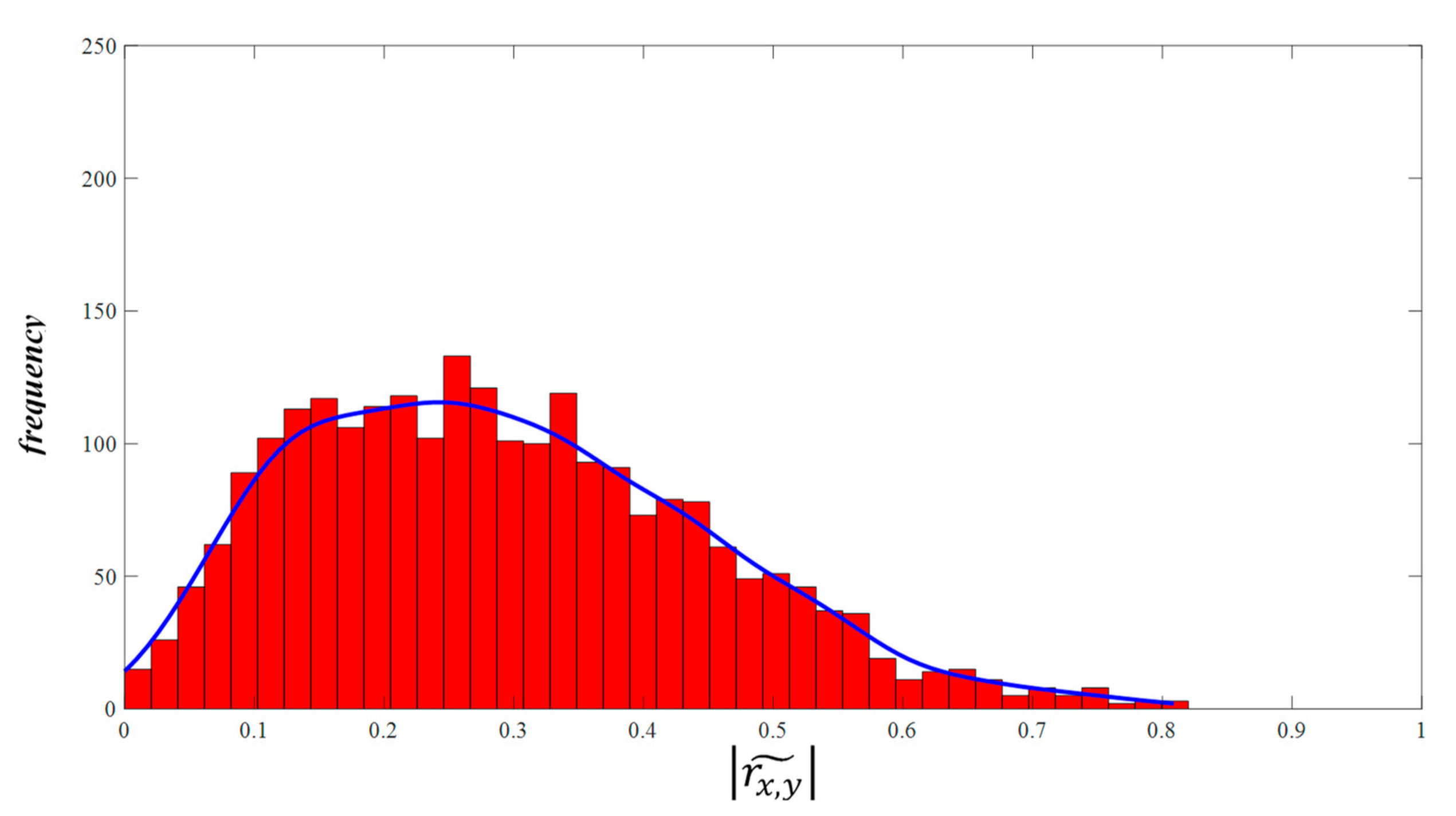 Heritage 04 00004 g012