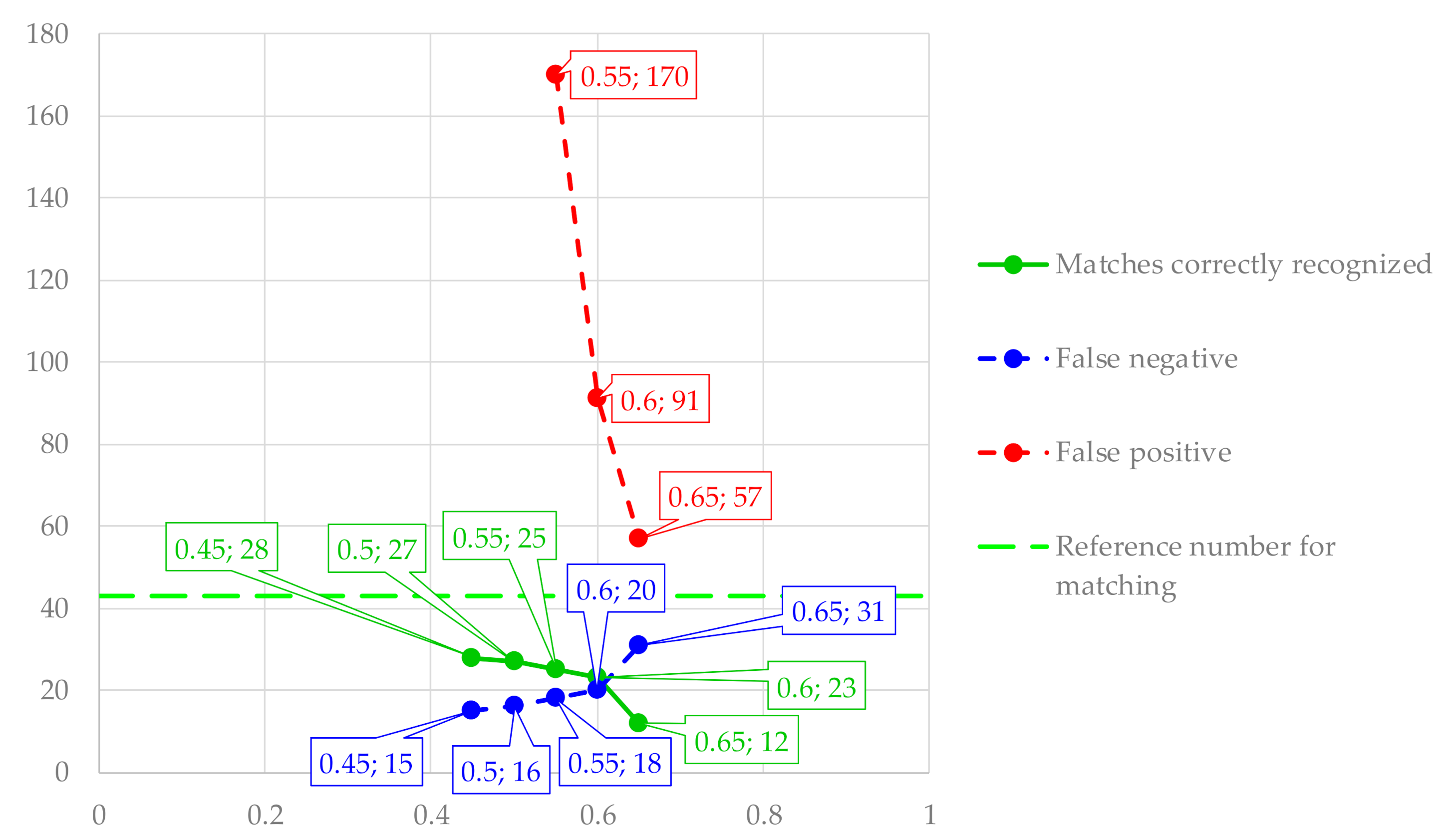 Heritage 04 00004 g013