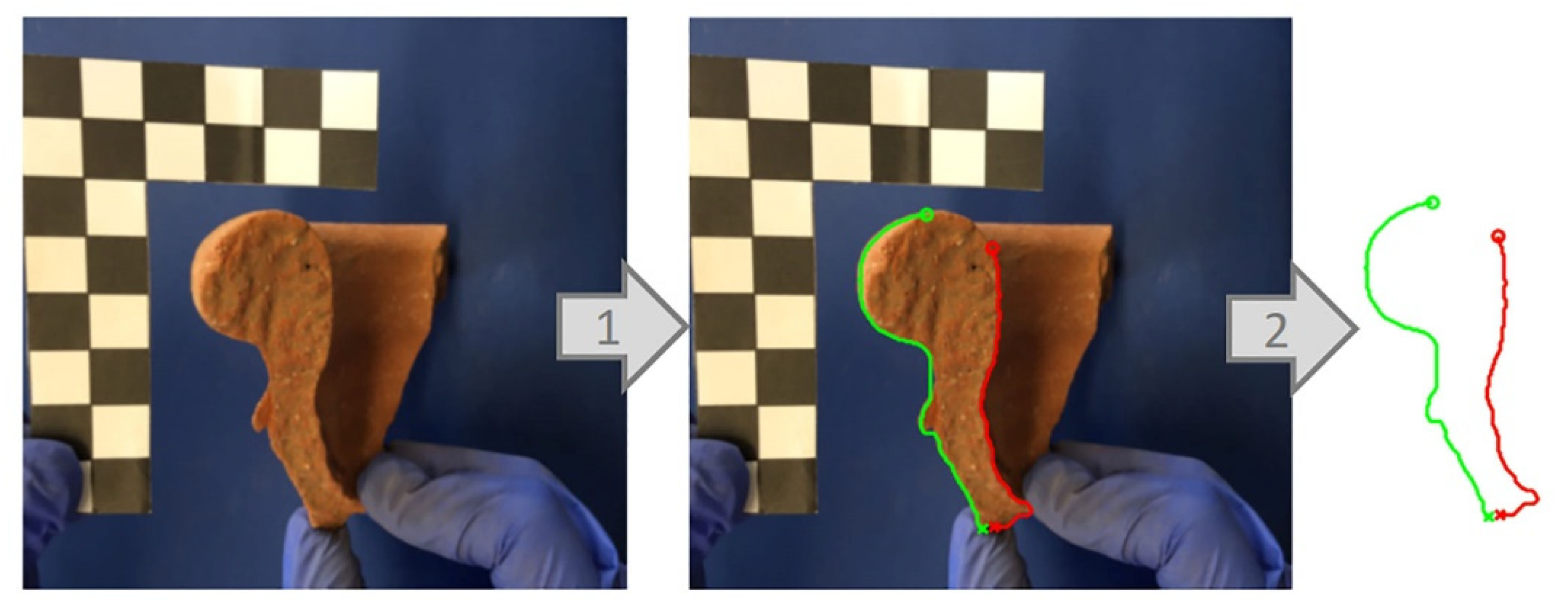 Heritage 04 00008 g005