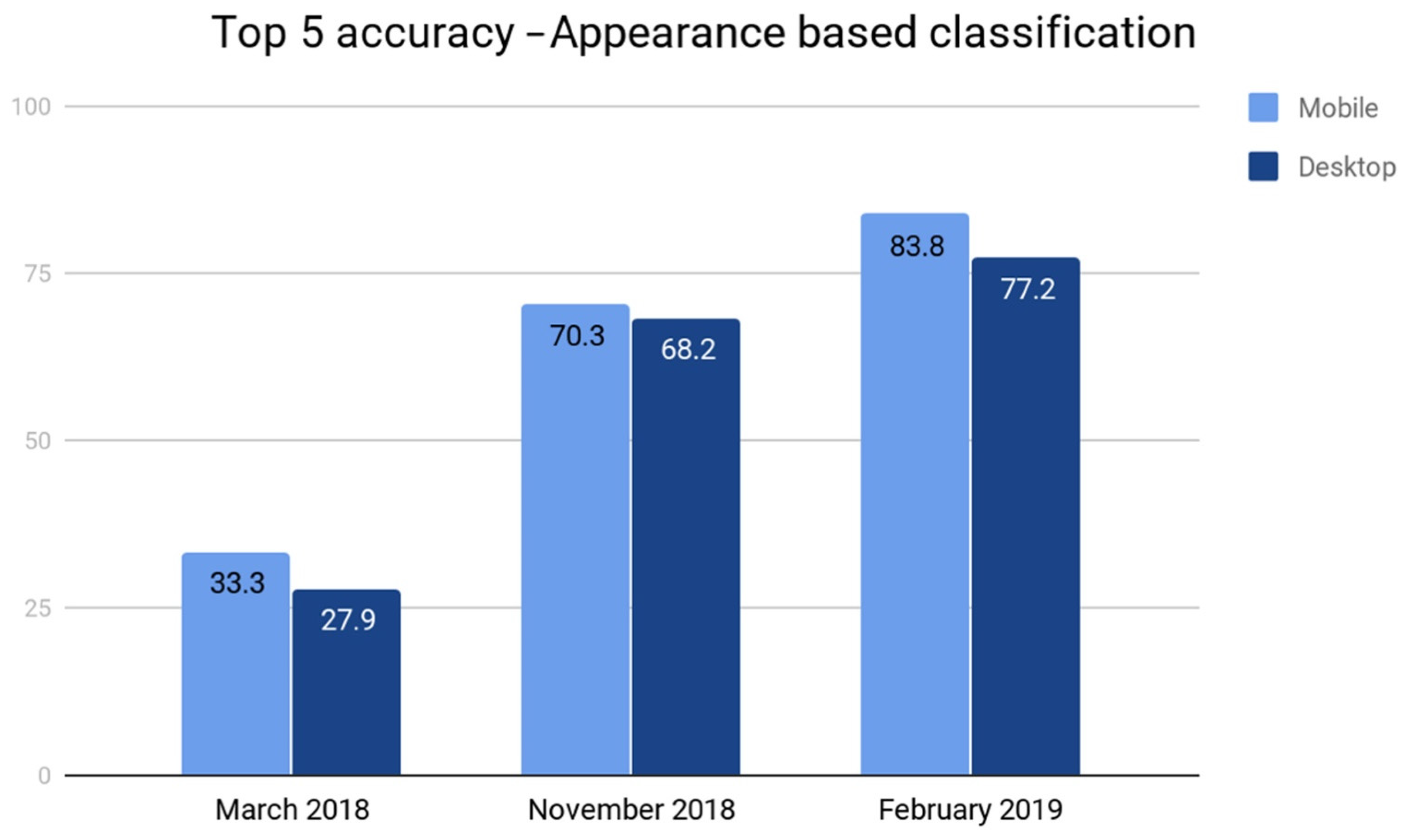 Heritage 04 00008 g007