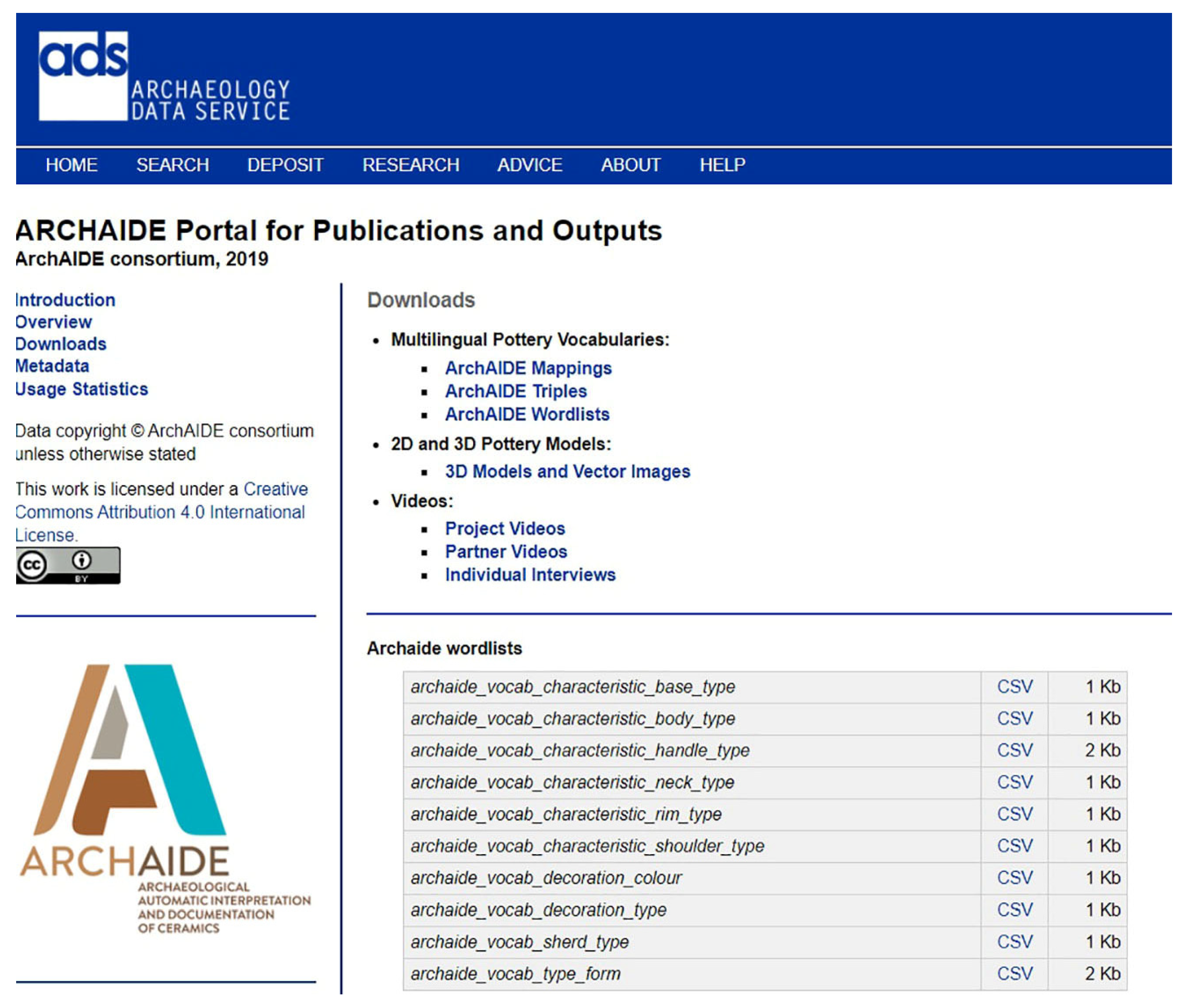 Heritage 04 00008 g008