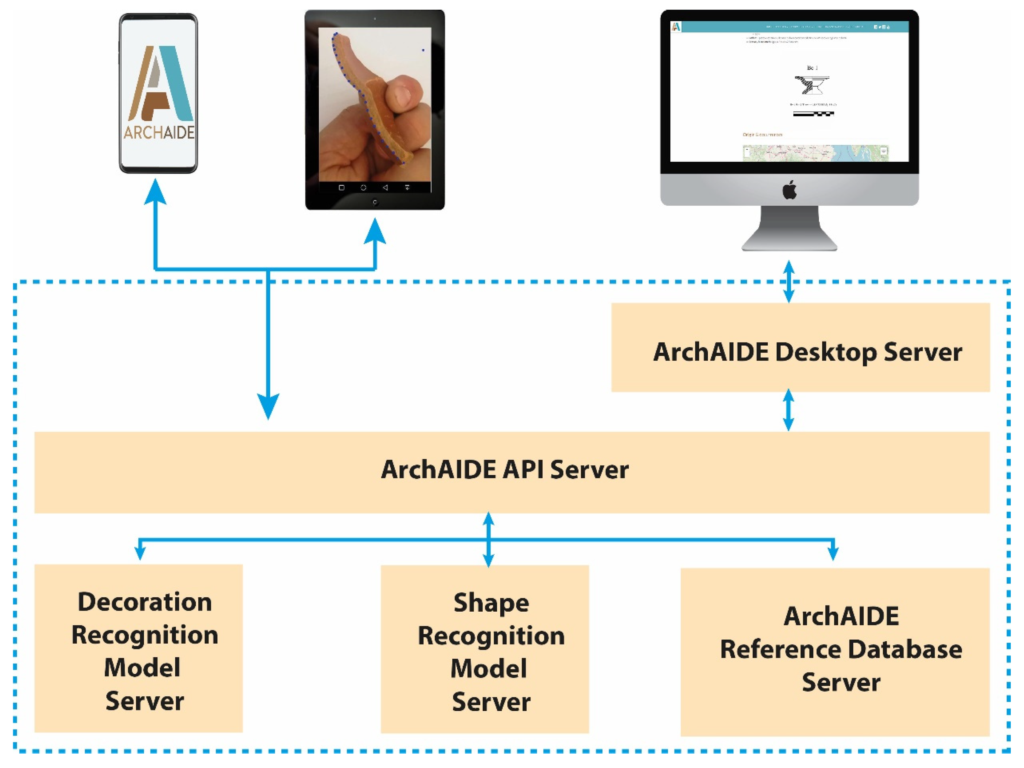 Heritage 04 00008 g011