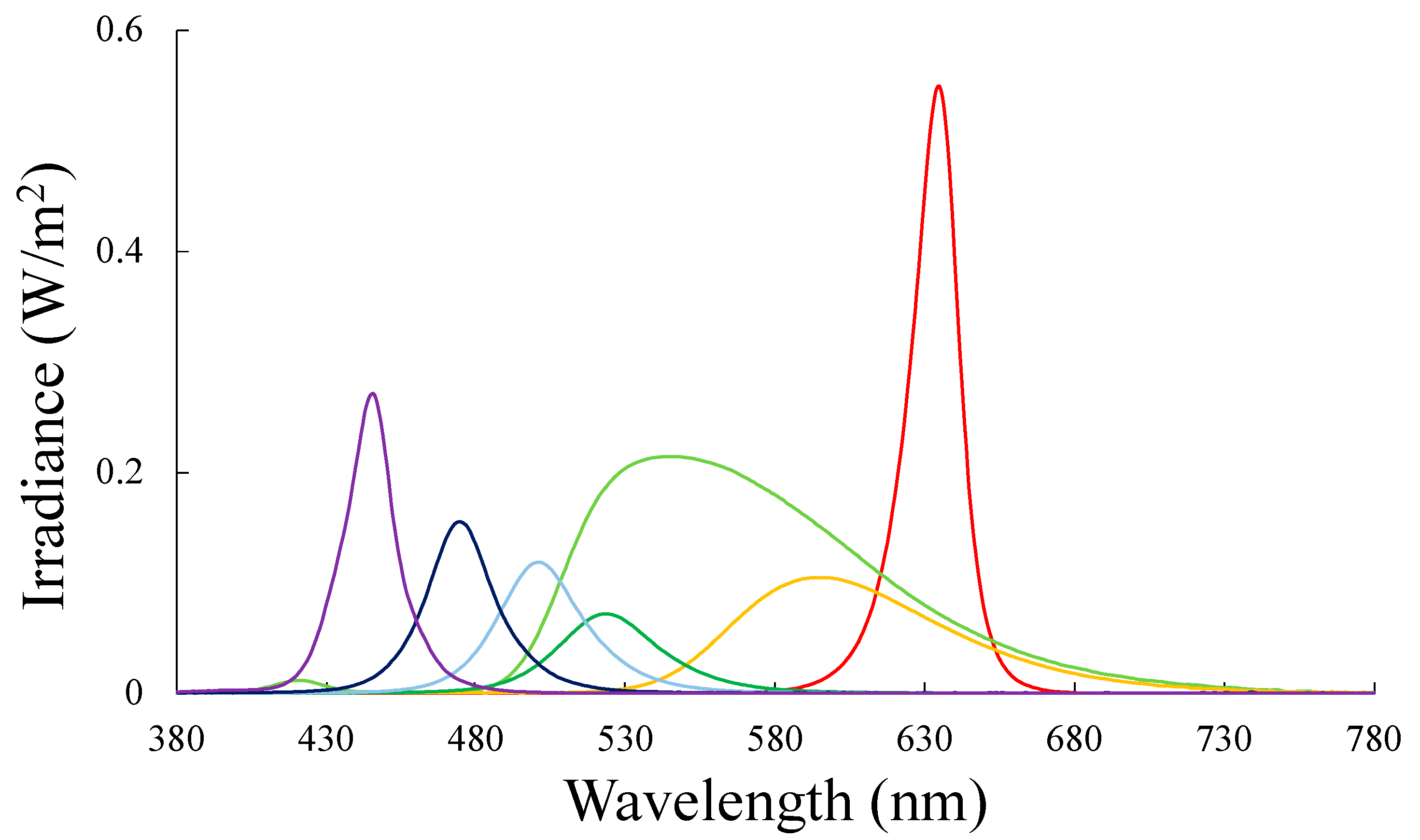 Heritage 04 00011 g002