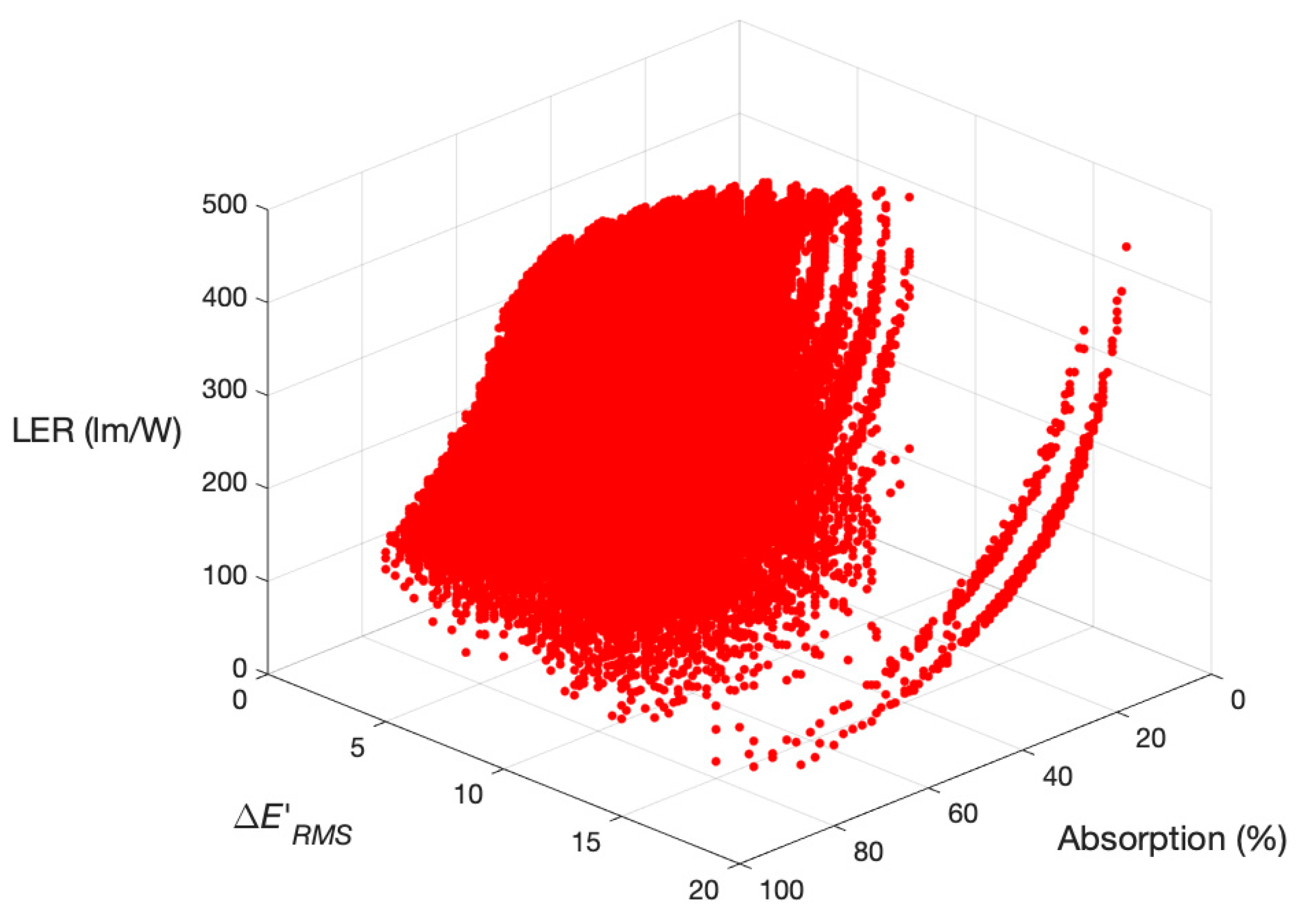 Heritage 04 00011 g004