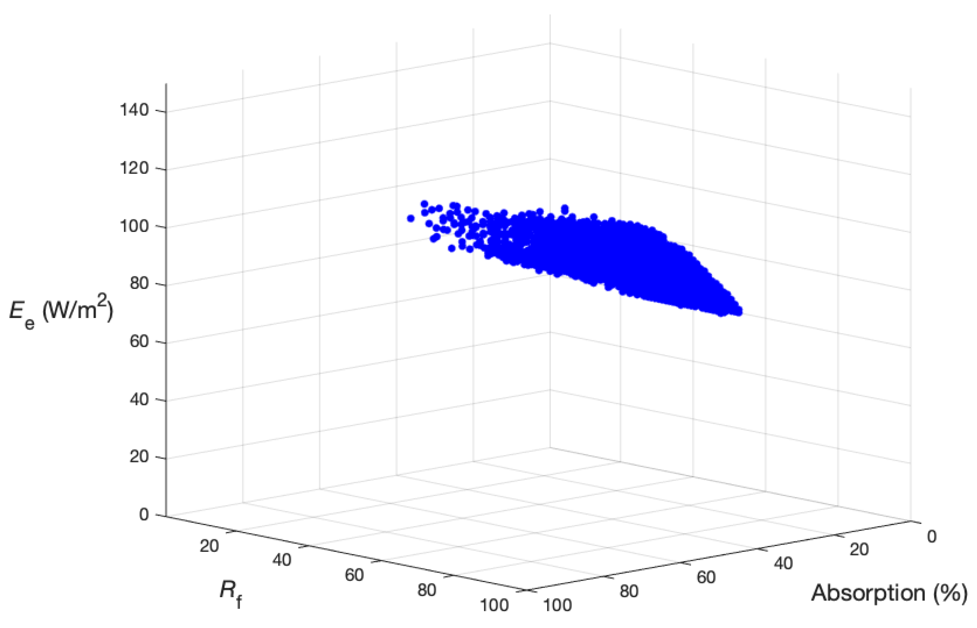 Heritage 04 00011 g005