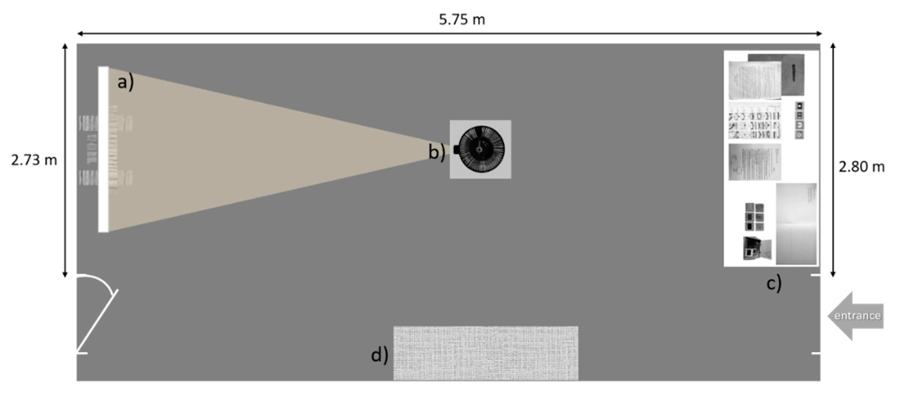 Heritage 04 00016 g003