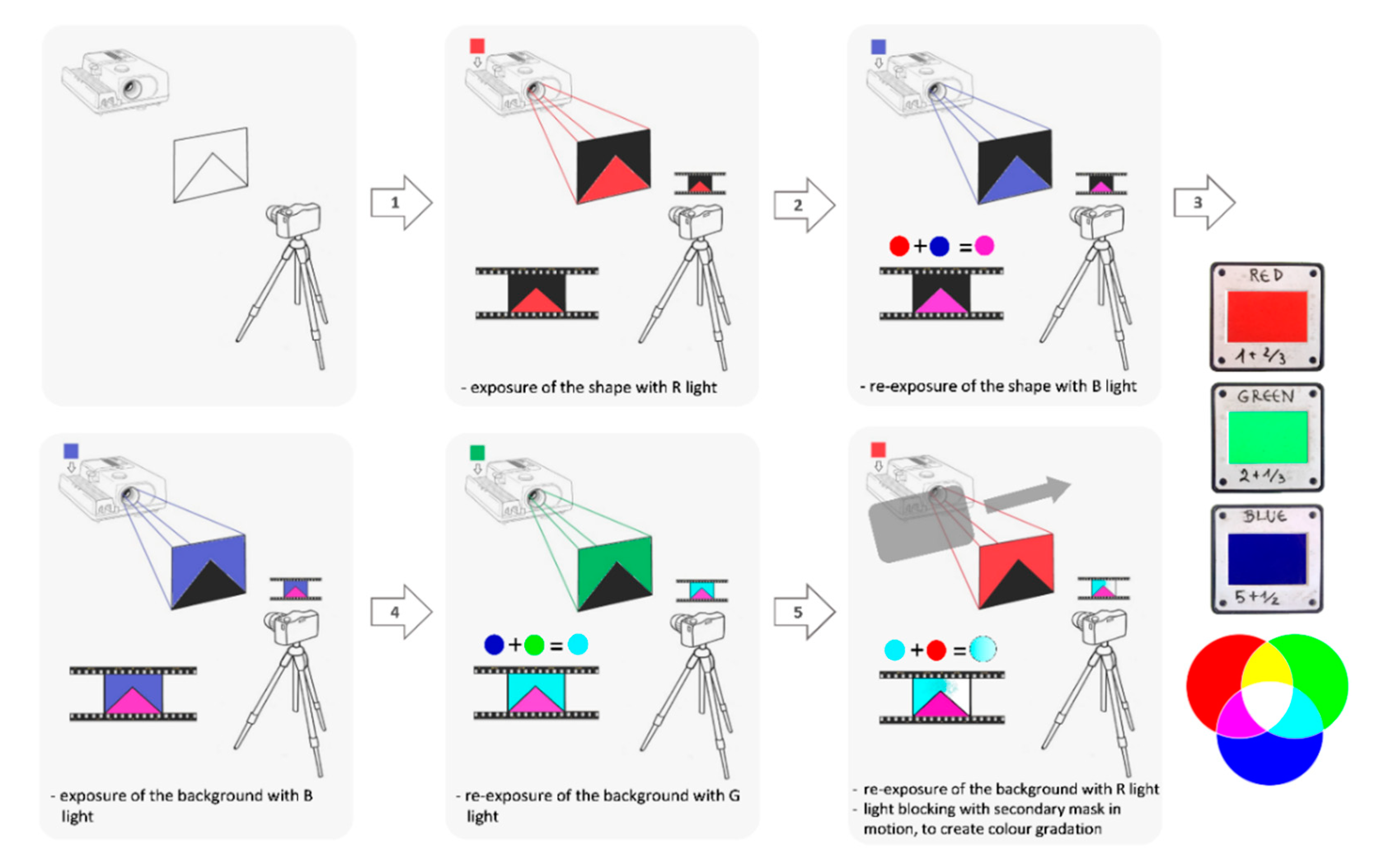 Heritage 04 00016 g007