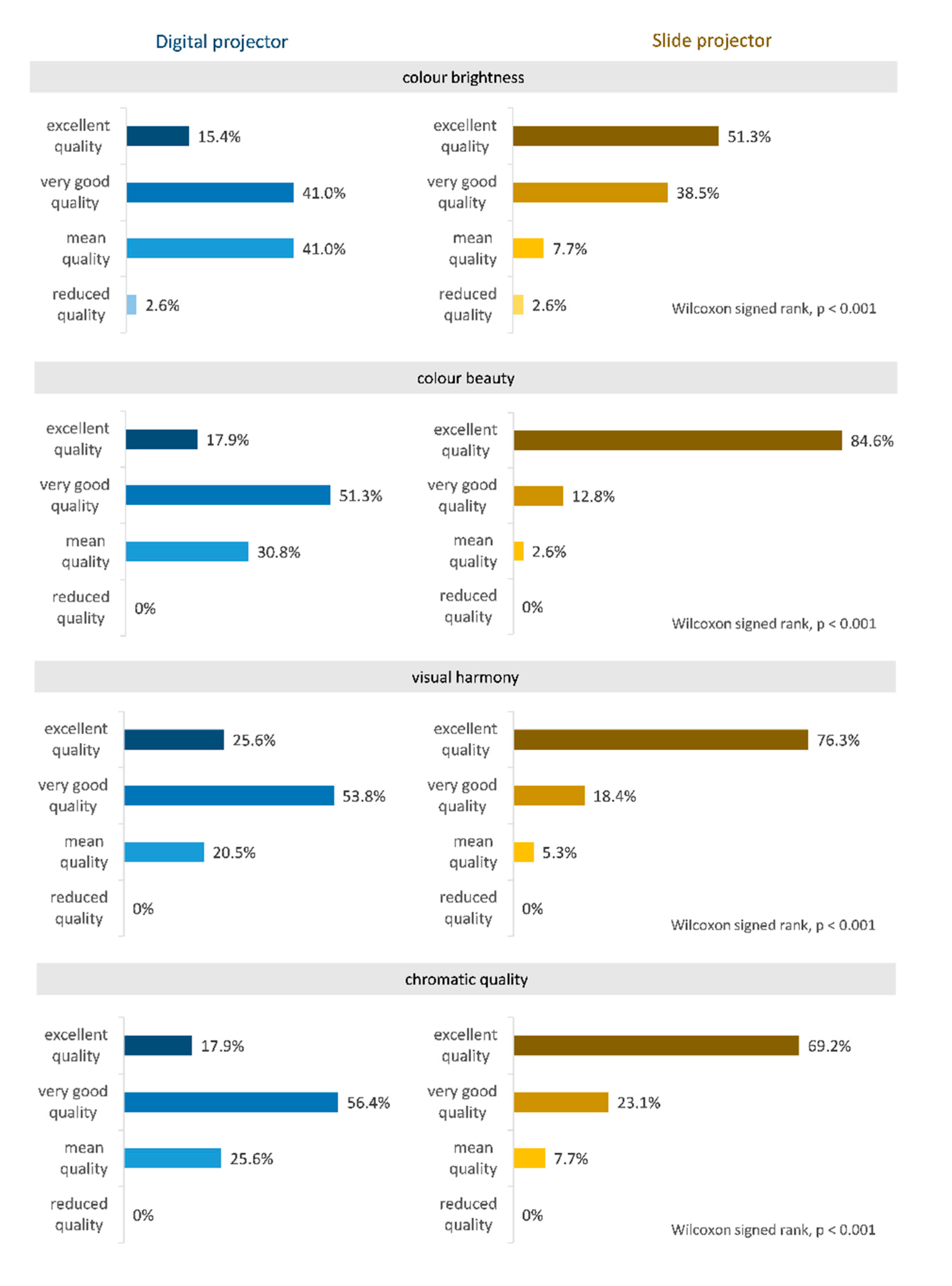 Heritage 04 00016 g010