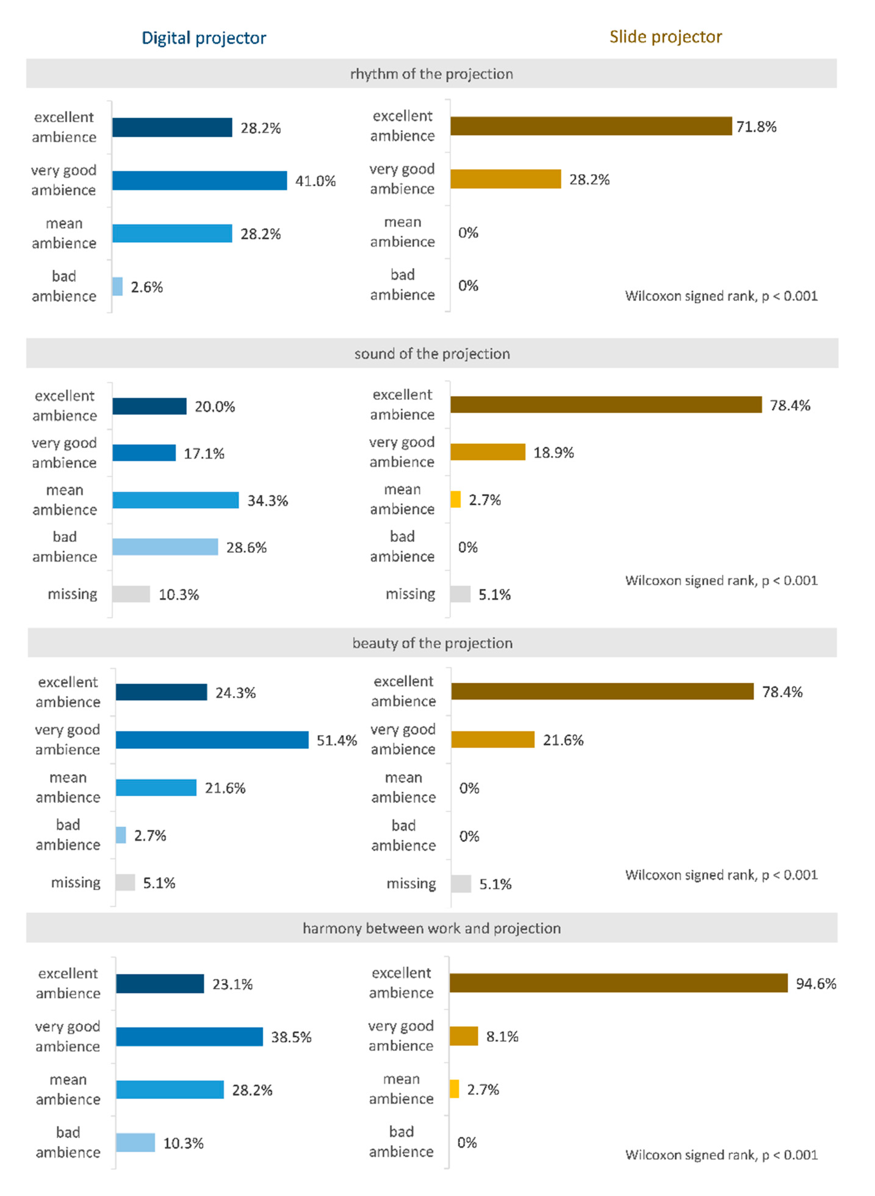 Heritage 04 00016 g011