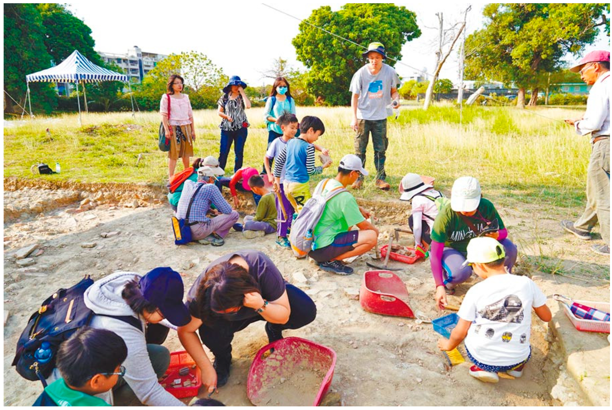 Heritage 04 00020 g003