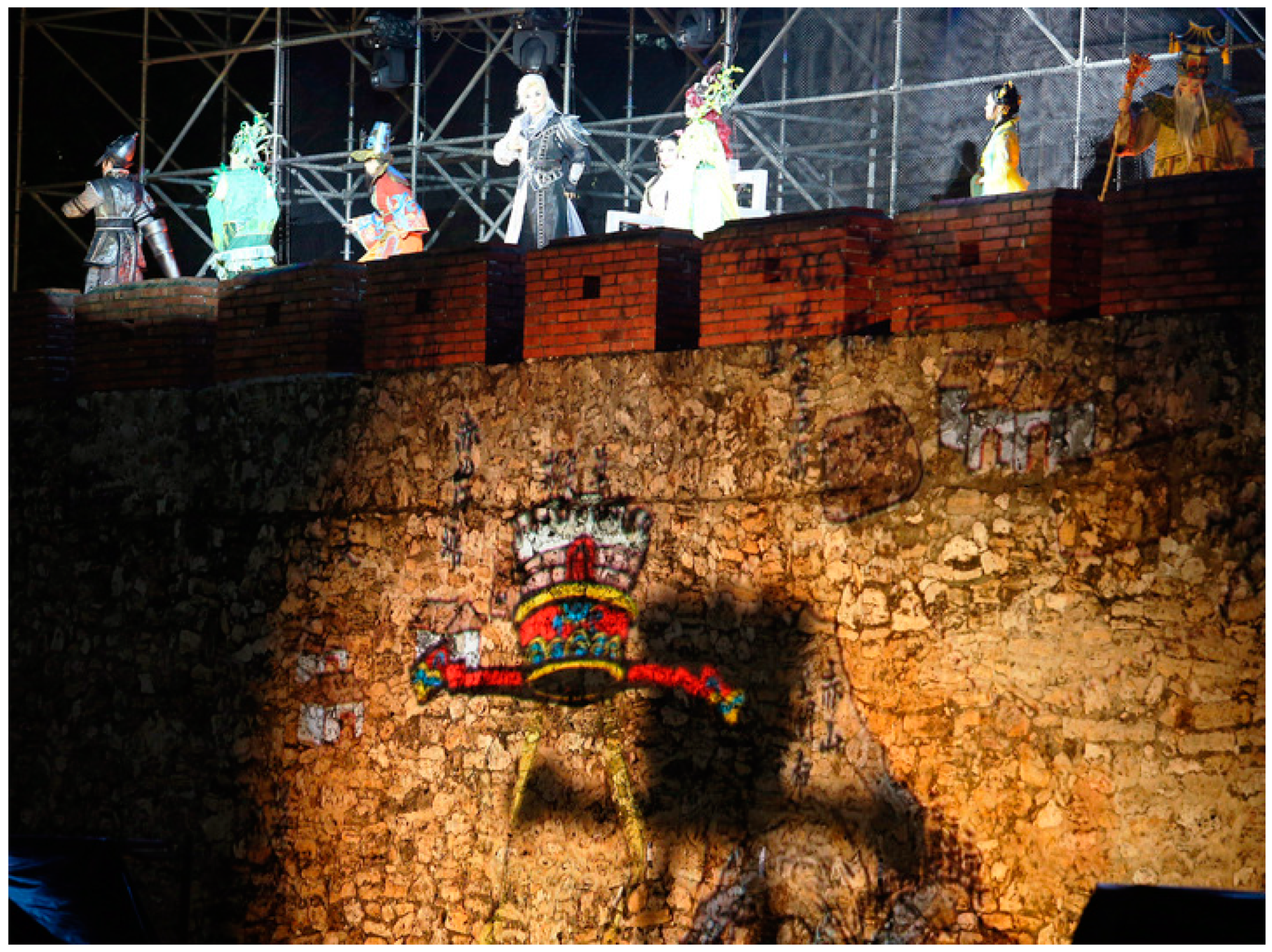 Heritage 04 00020 g005