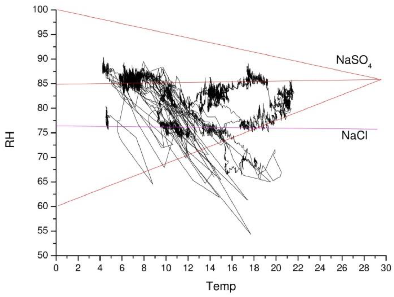 Heritage 04 00022 g019