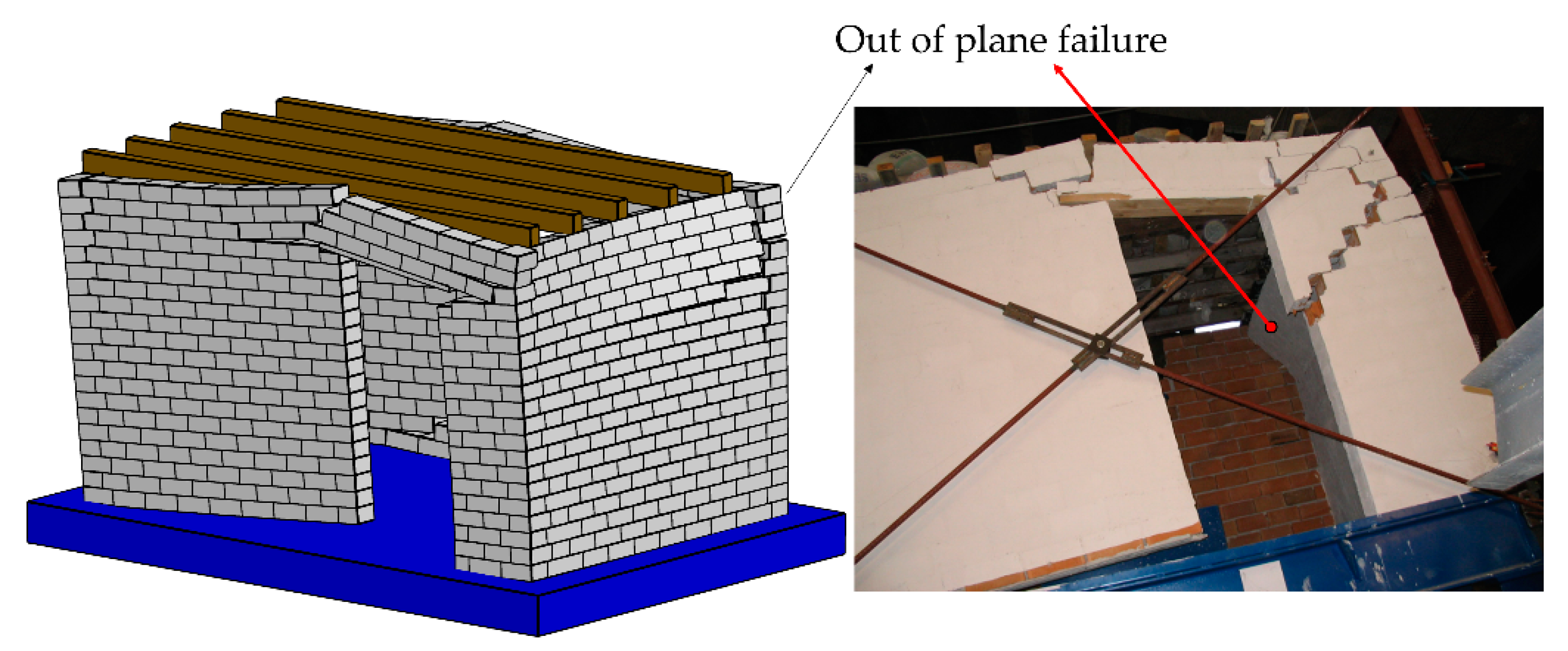 Heritage 04 00025 g005b