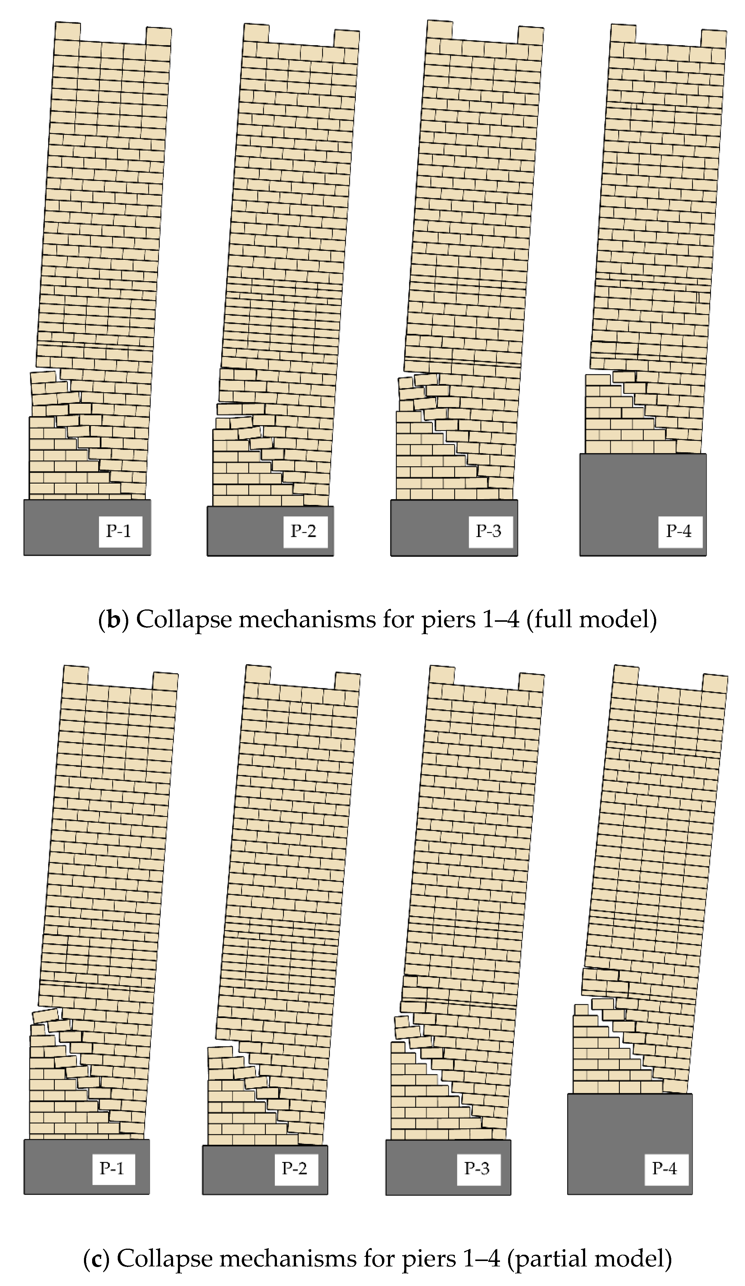 Heritage 04 00025 g008b