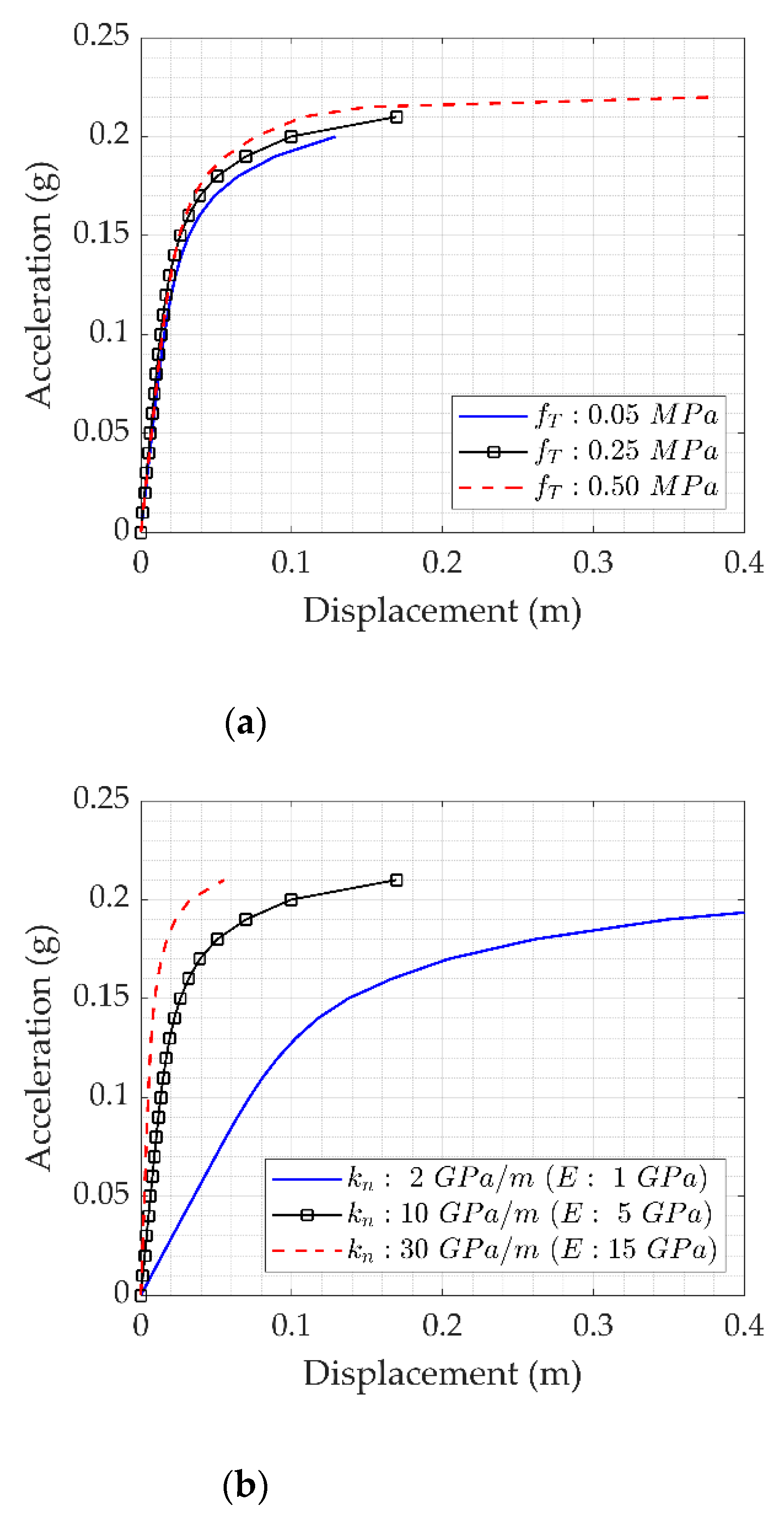 Heritage 04 00025 g011