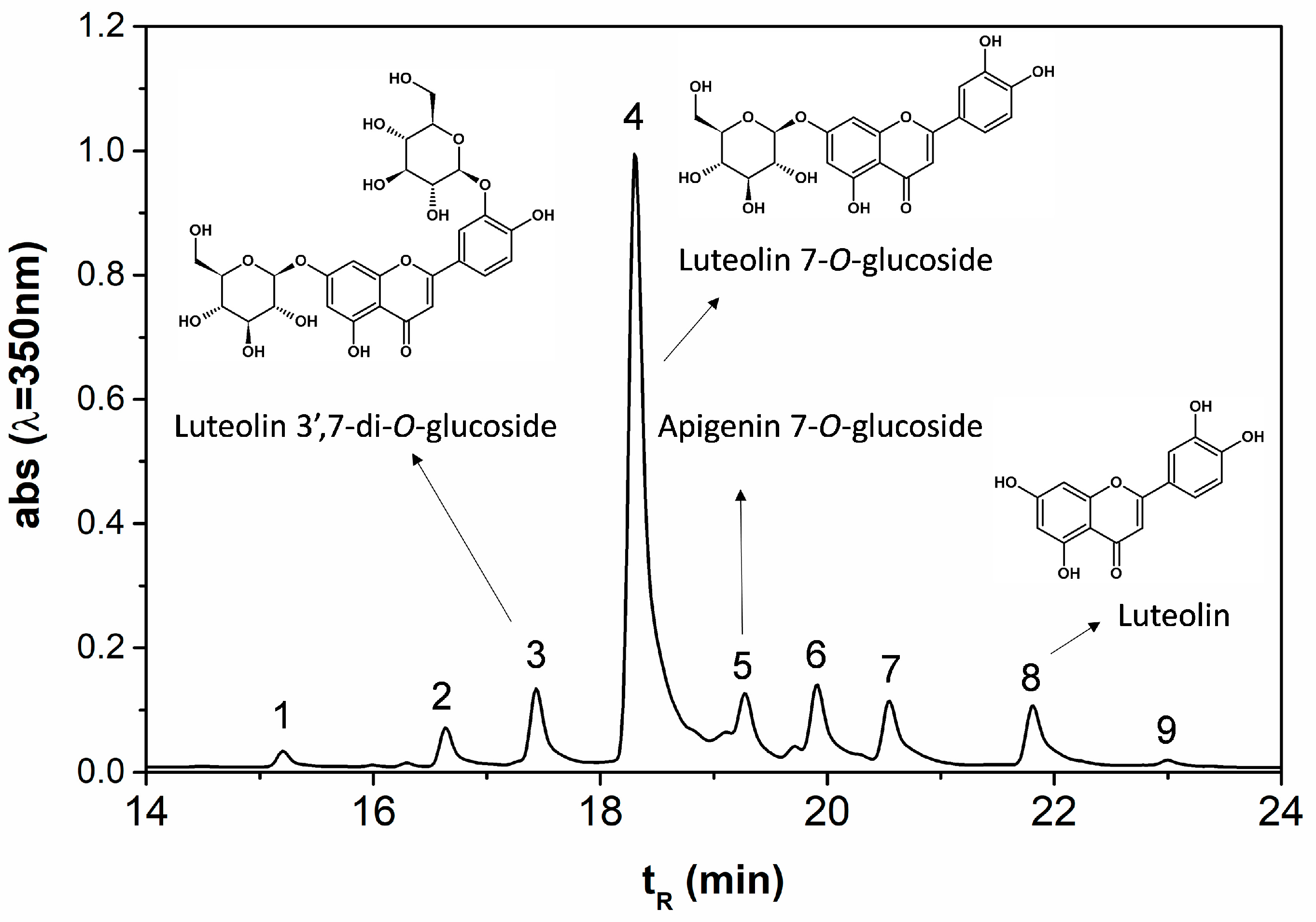 Heritage 04 00026 g002