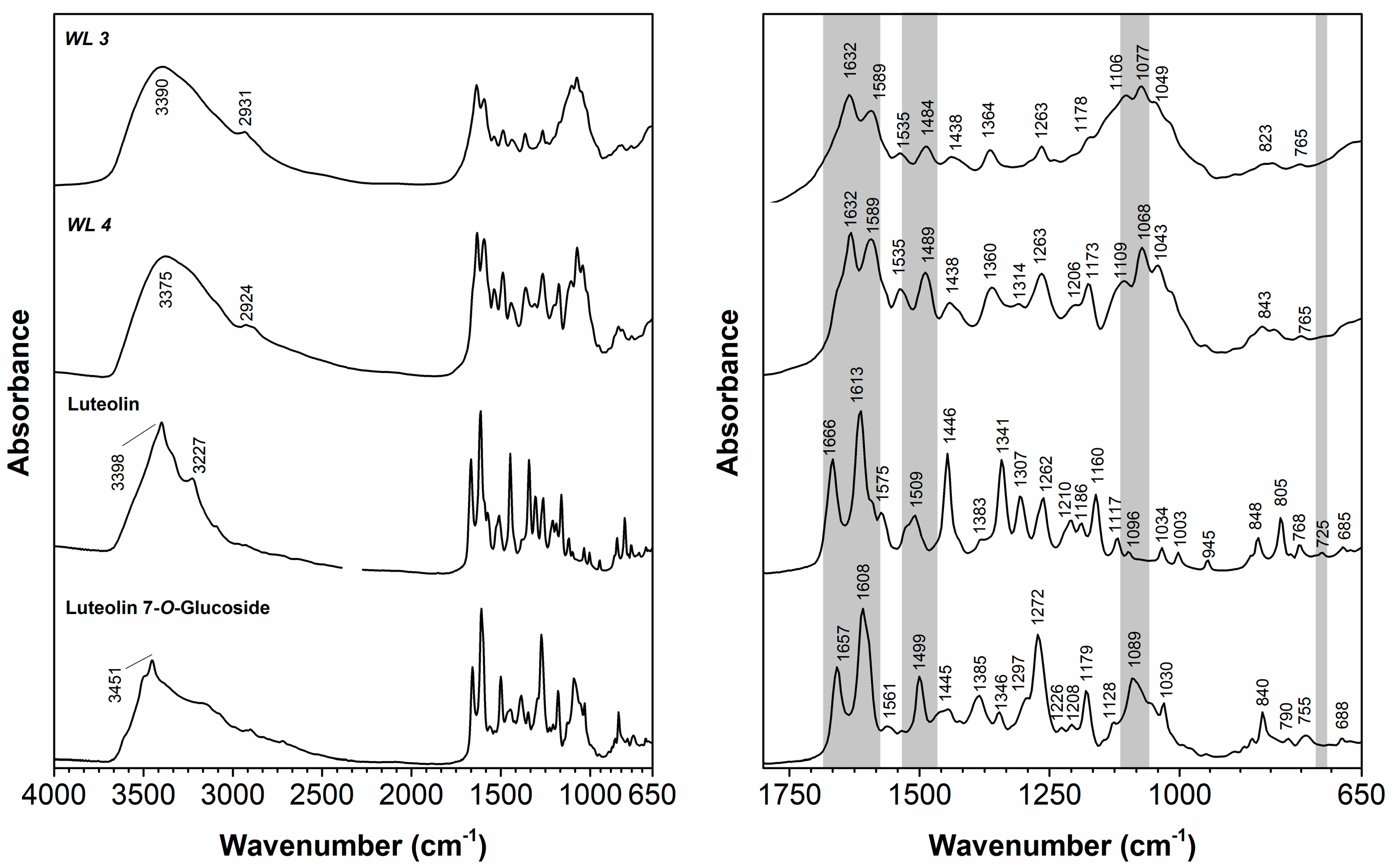 Heritage 04 00026 g003