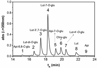 Heritage 04 00026 i009