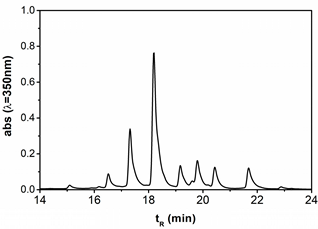 Heritage 04 00026 i012