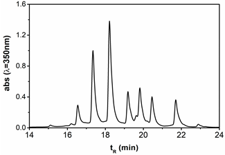 Heritage 04 00026 i015