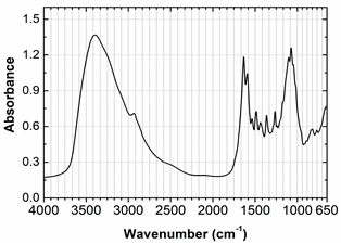 Heritage 04 00026 i016