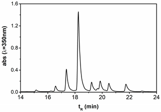 Heritage 04 00026 i018