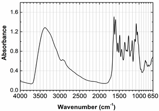 Heritage 04 00026 i019