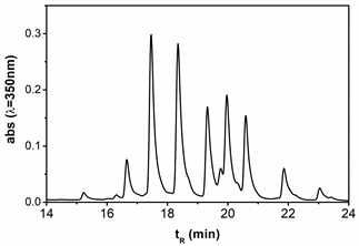 Heritage 04 00026 i021