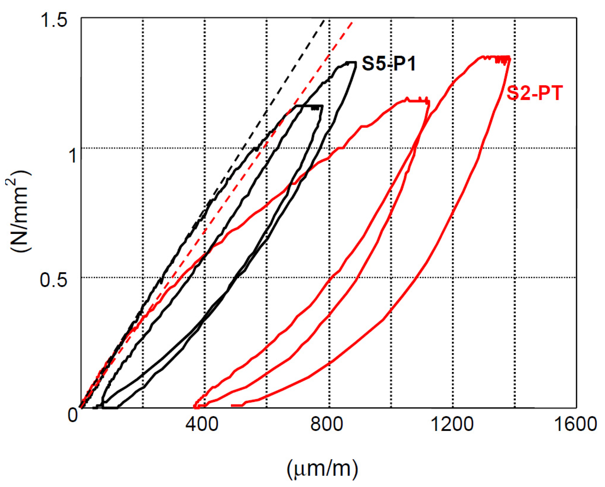 Heritage 04 00035 g015