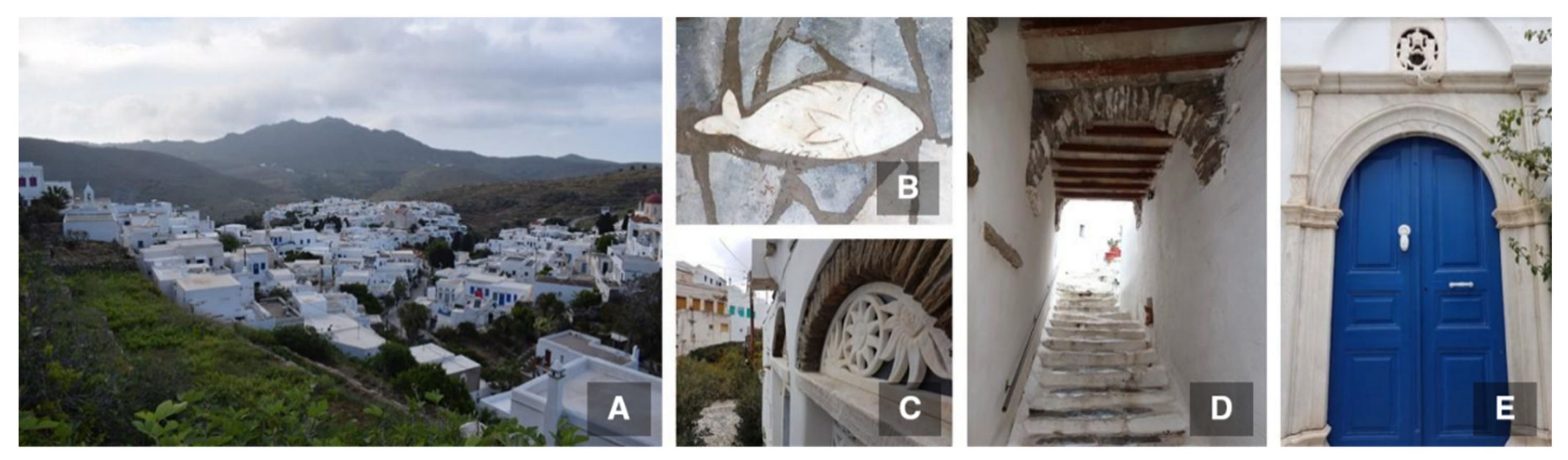 Heritage 04 00038 g008 Heritage 04 00038 g008