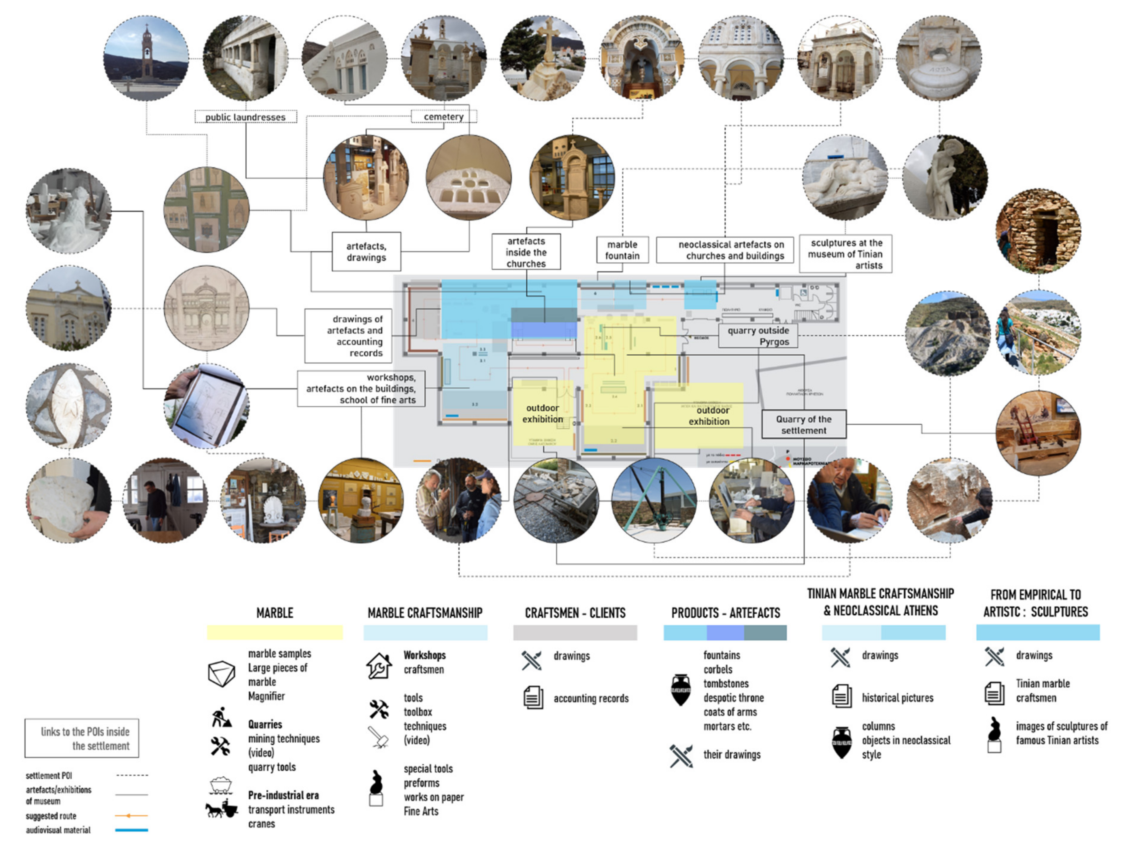 Heritage 04 00038 g010 Heritage 04 00038 g010