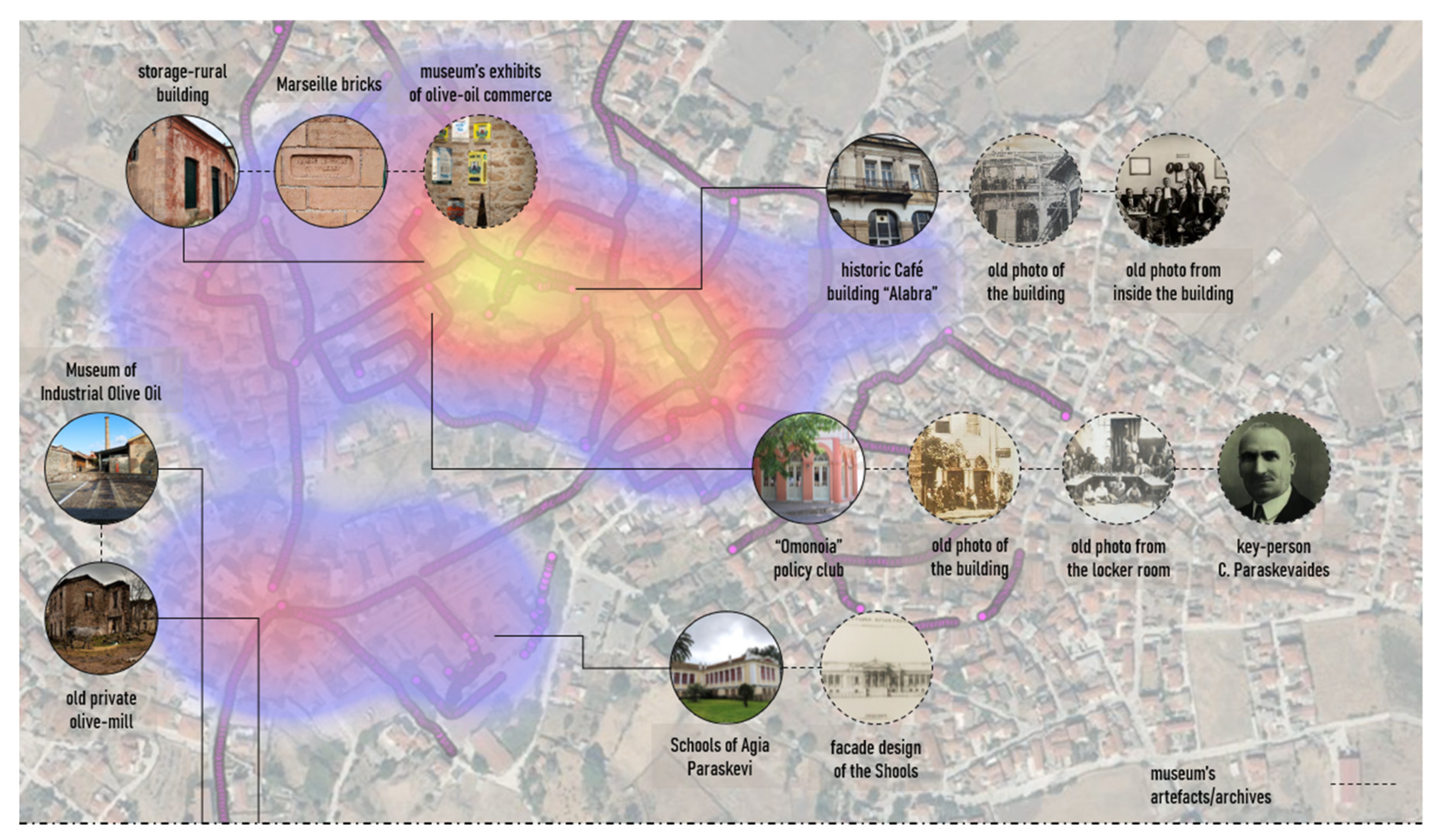 Heritage 04 00038 g015 Heritage 04 00038 g015