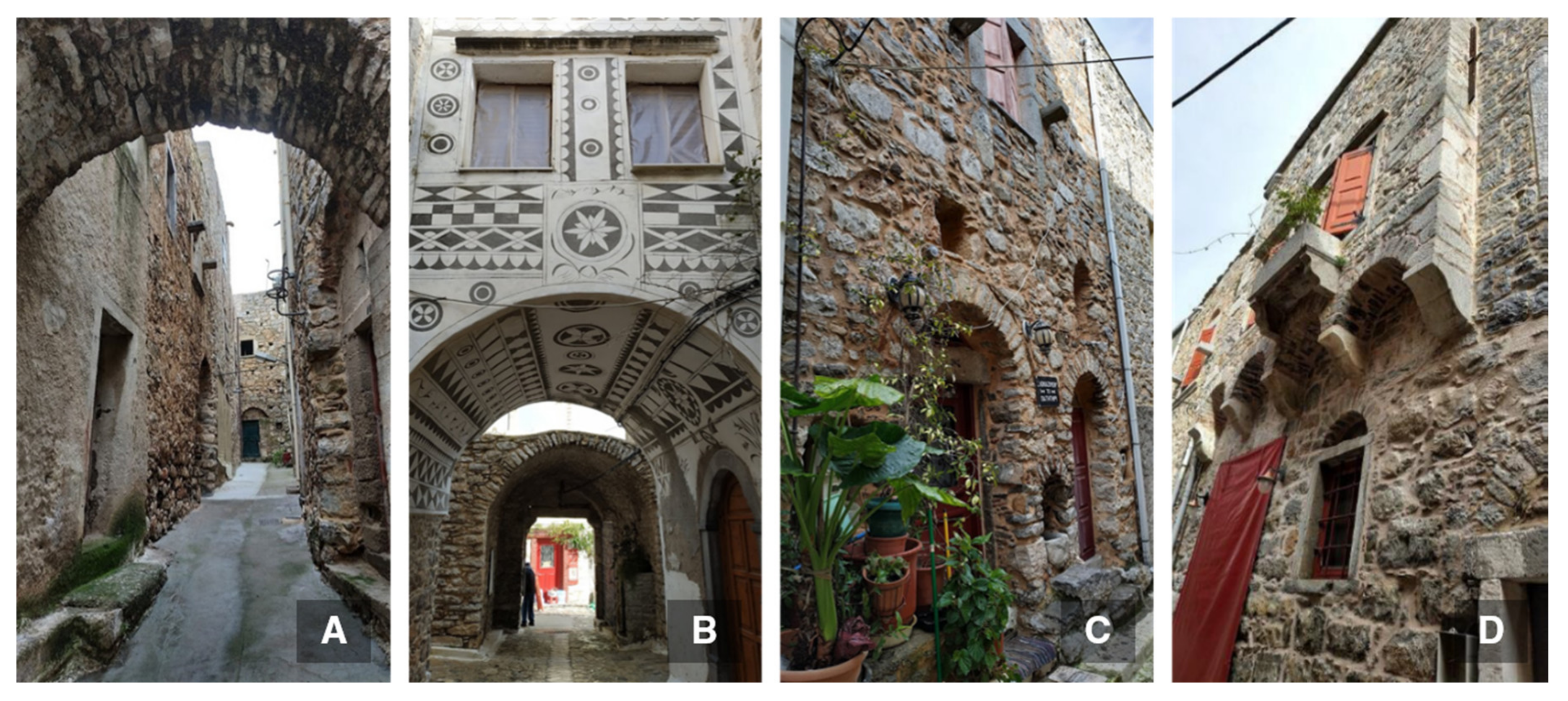 Heritage 04 00038 g016 Heritage 04 00038 g016