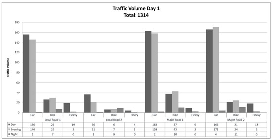 Heritage 04 00039 g0a1