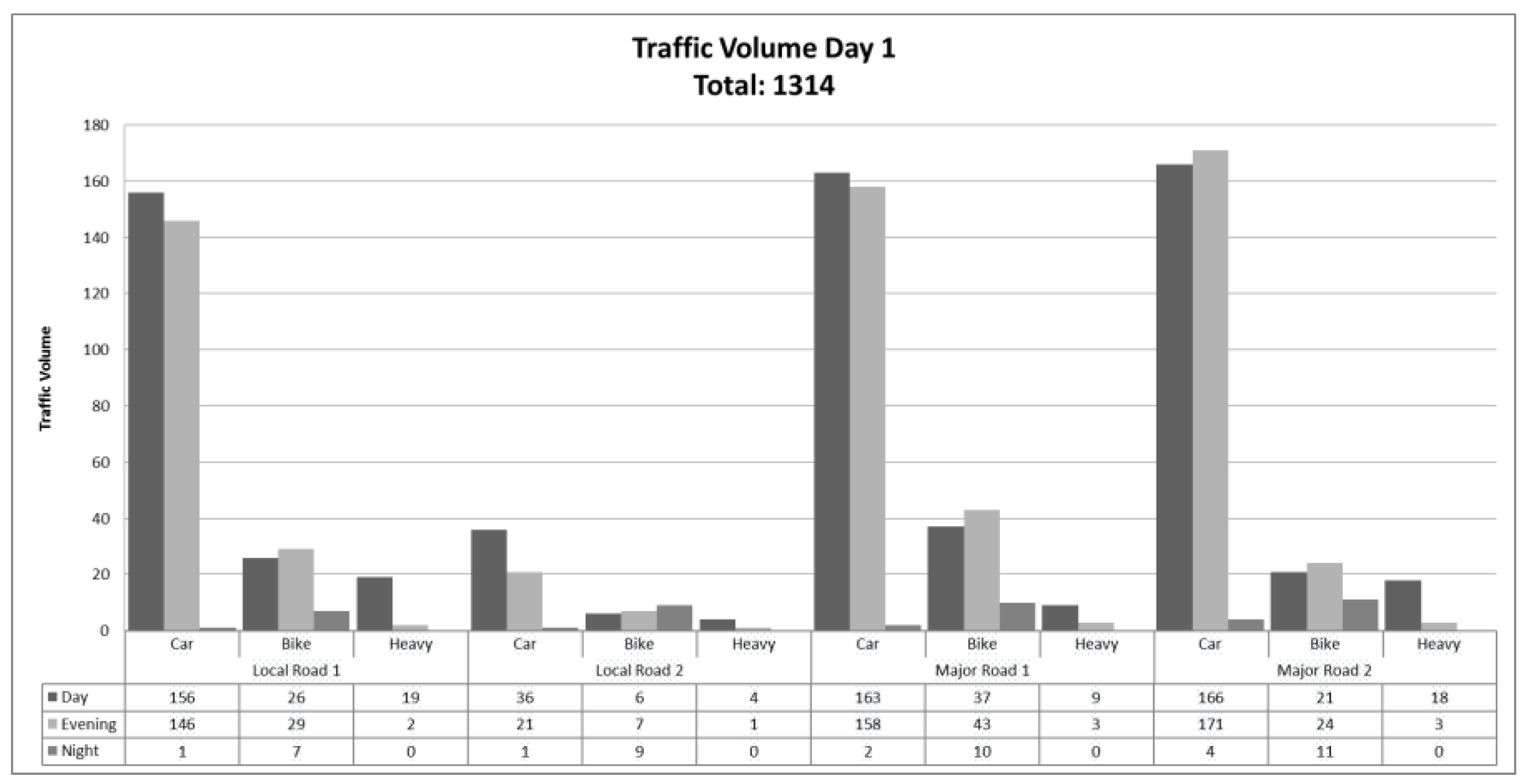 Heritage 04 00039 g0a1