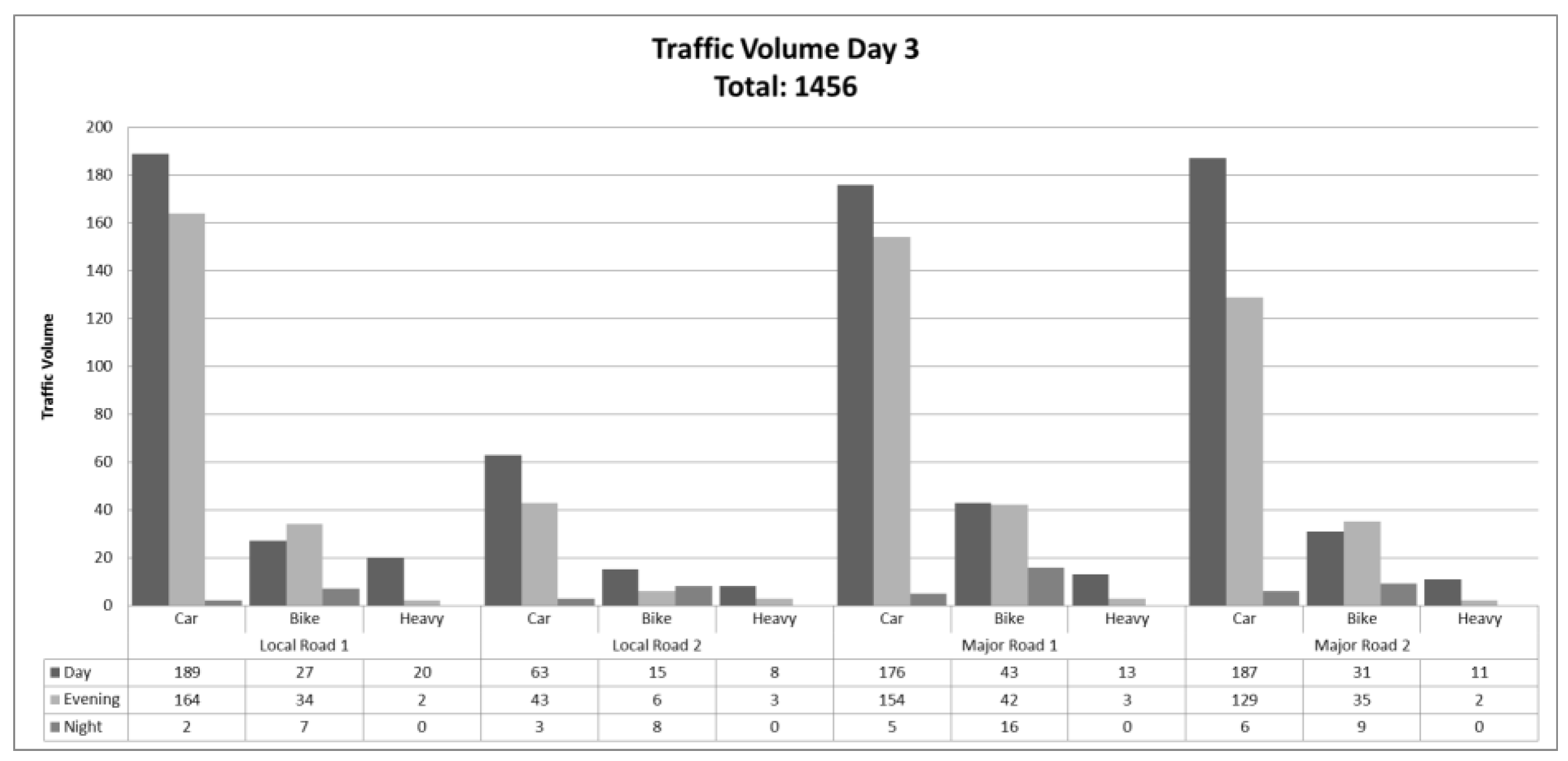 Heritage 04 00039 g0a3