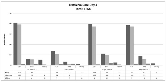 Heritage 04 00039 g0a4