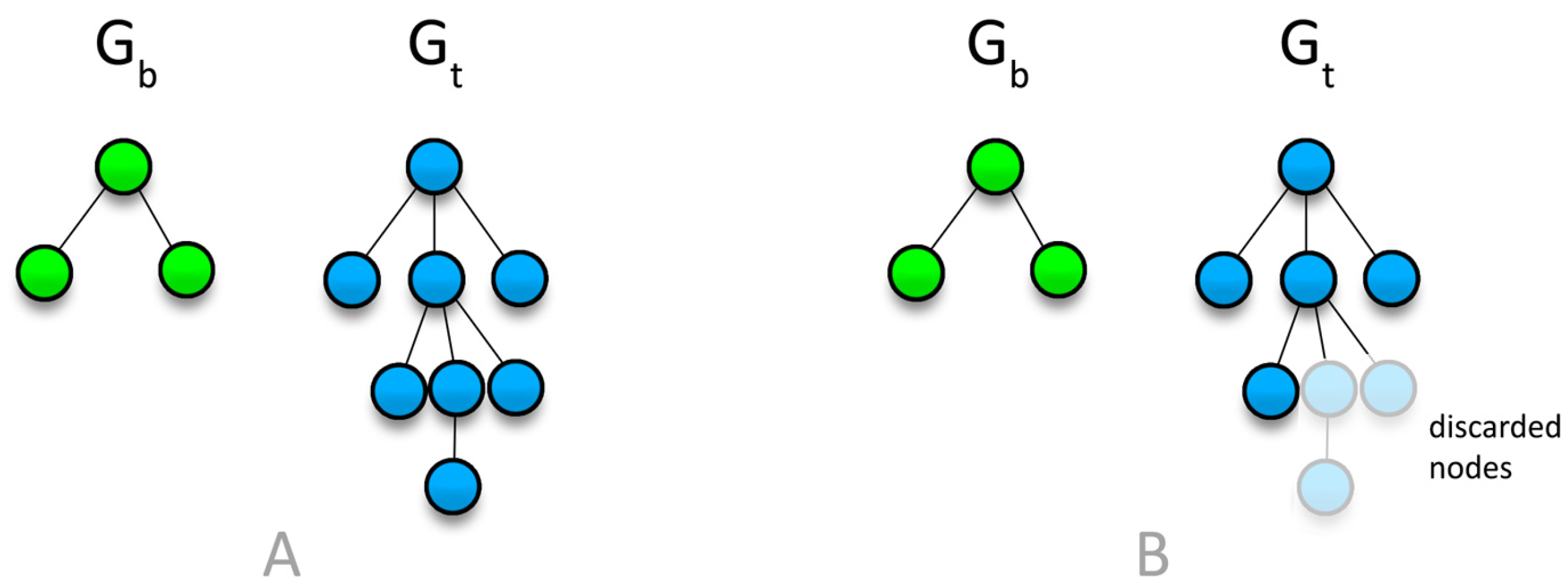 Heritage 04 00040 g002