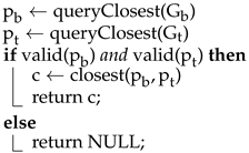 Heritage 04 00040 i001 Heritage 04 00040 i001