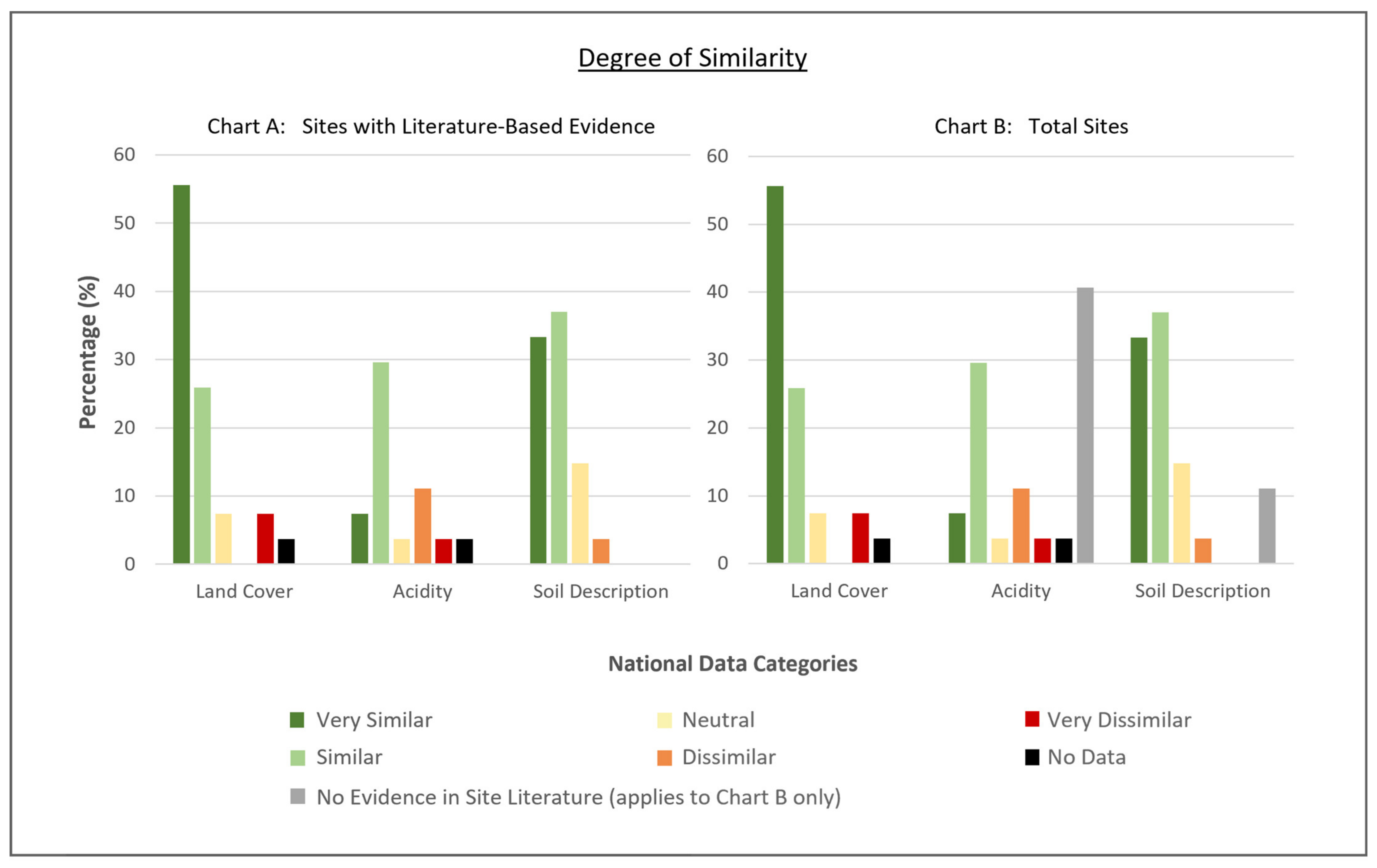 Heritage 04 00041 g004