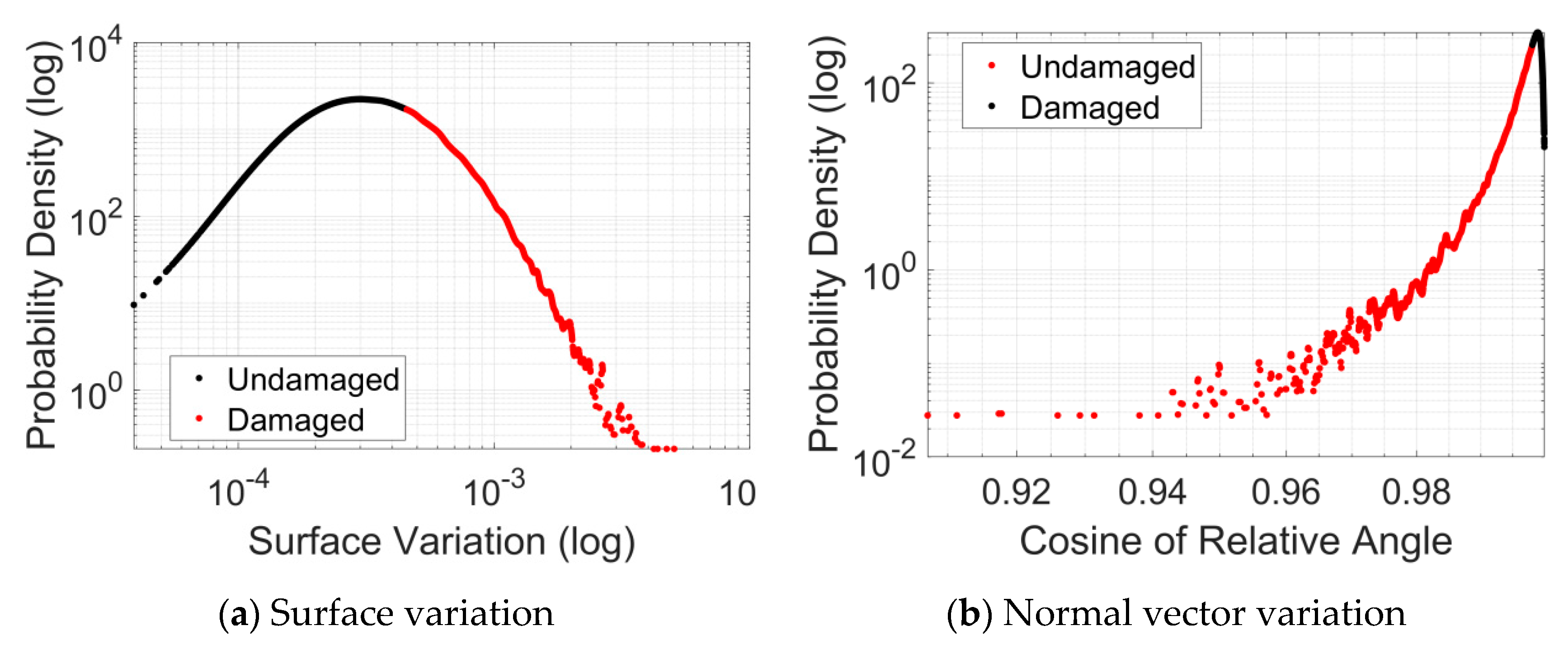 Heritage 04 00043 g008