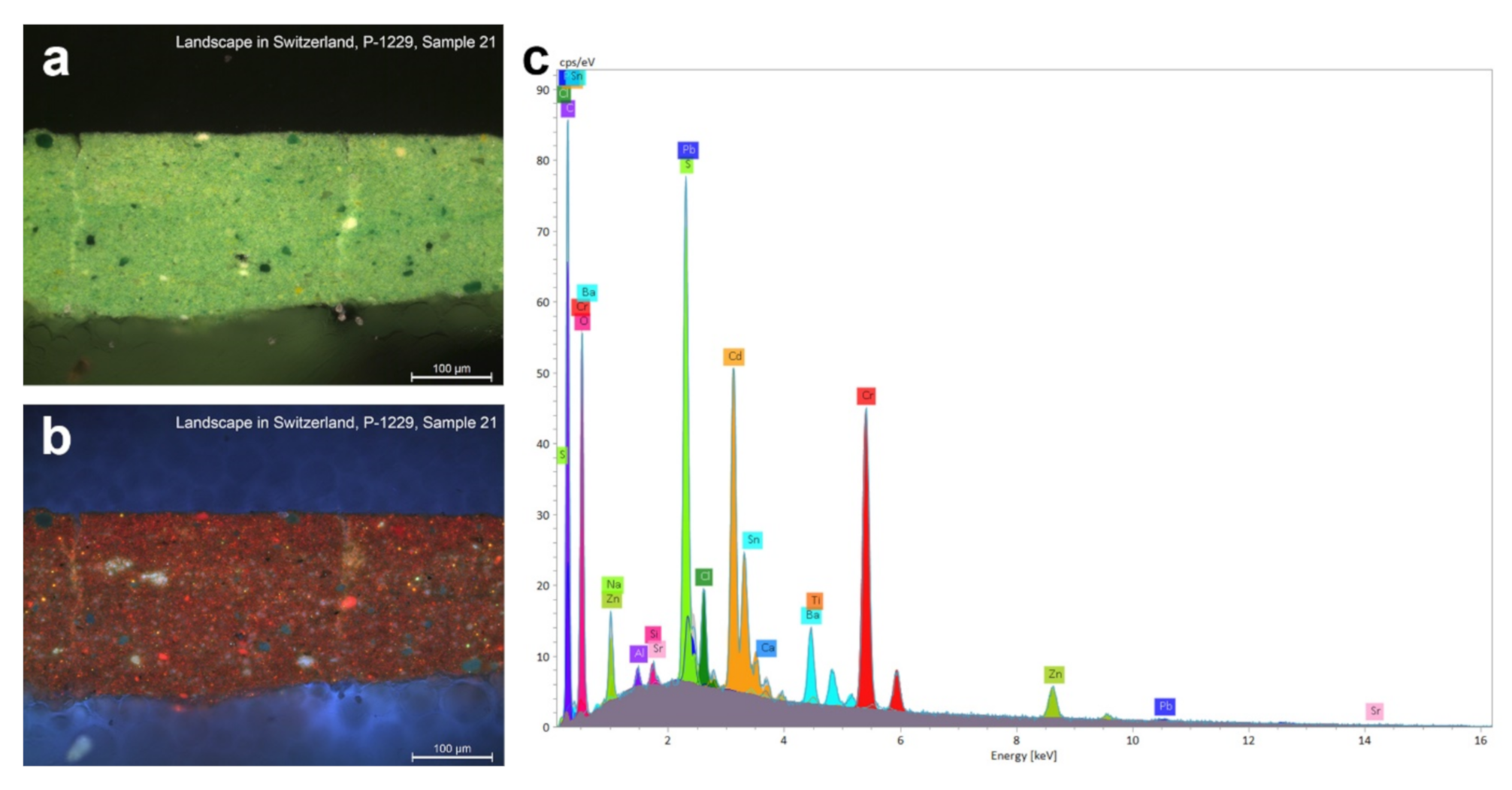 Heritage 04 00046 g006