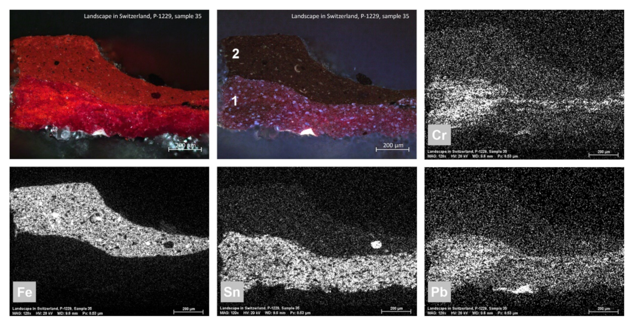 Heritage 04 00046 g010