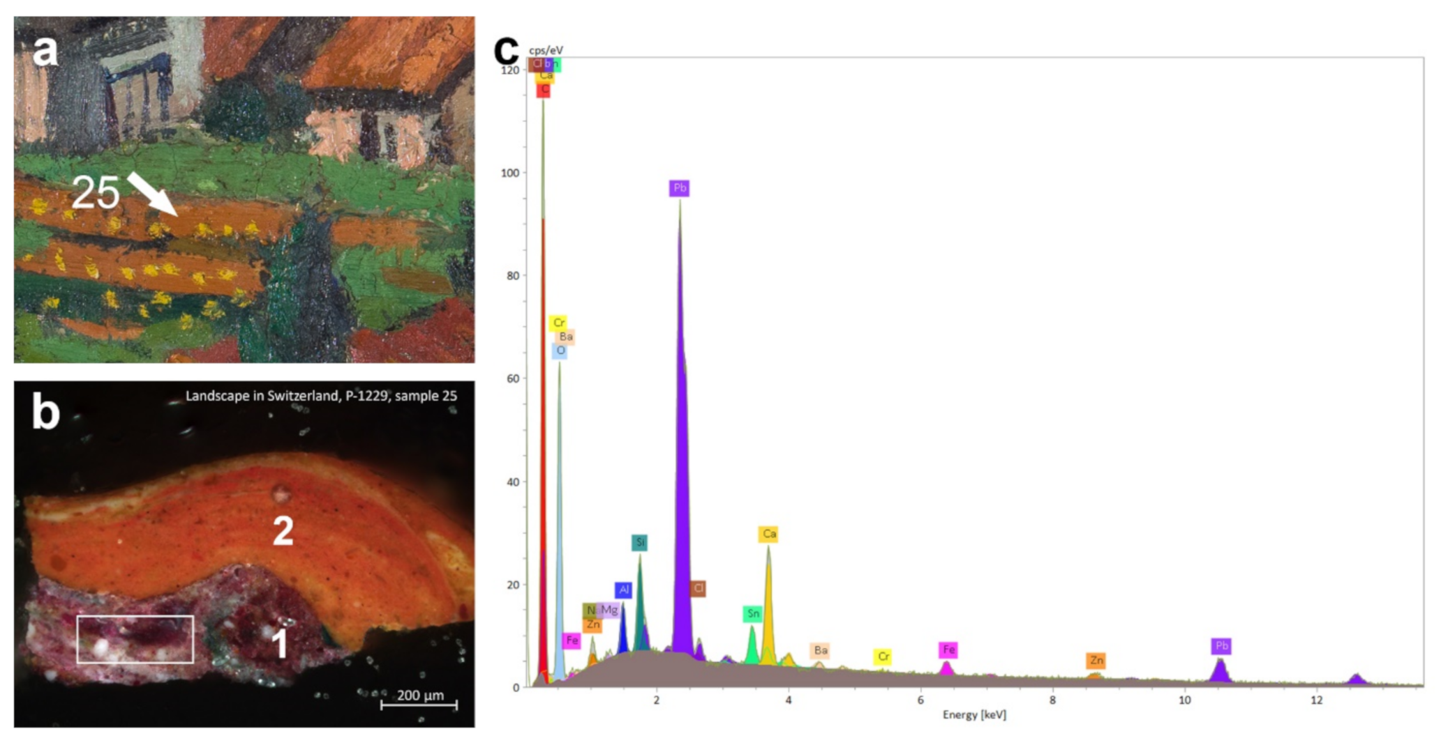 Heritage 04 00046 g011