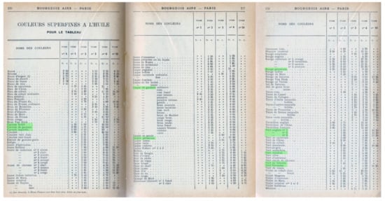 Heritage 04 00046 g0a3