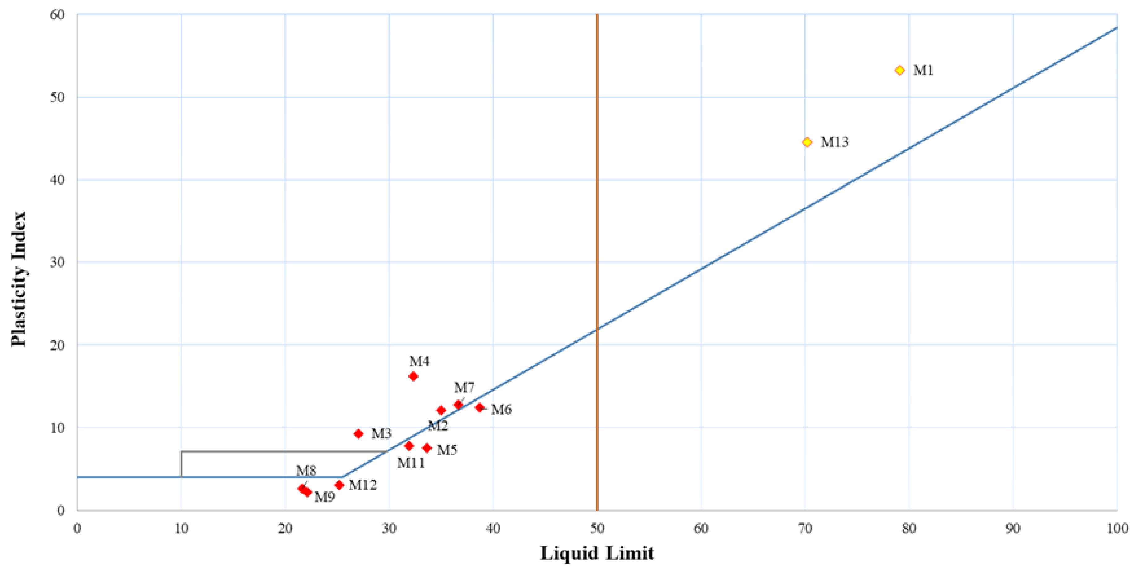 Heritage 04 00047 g013