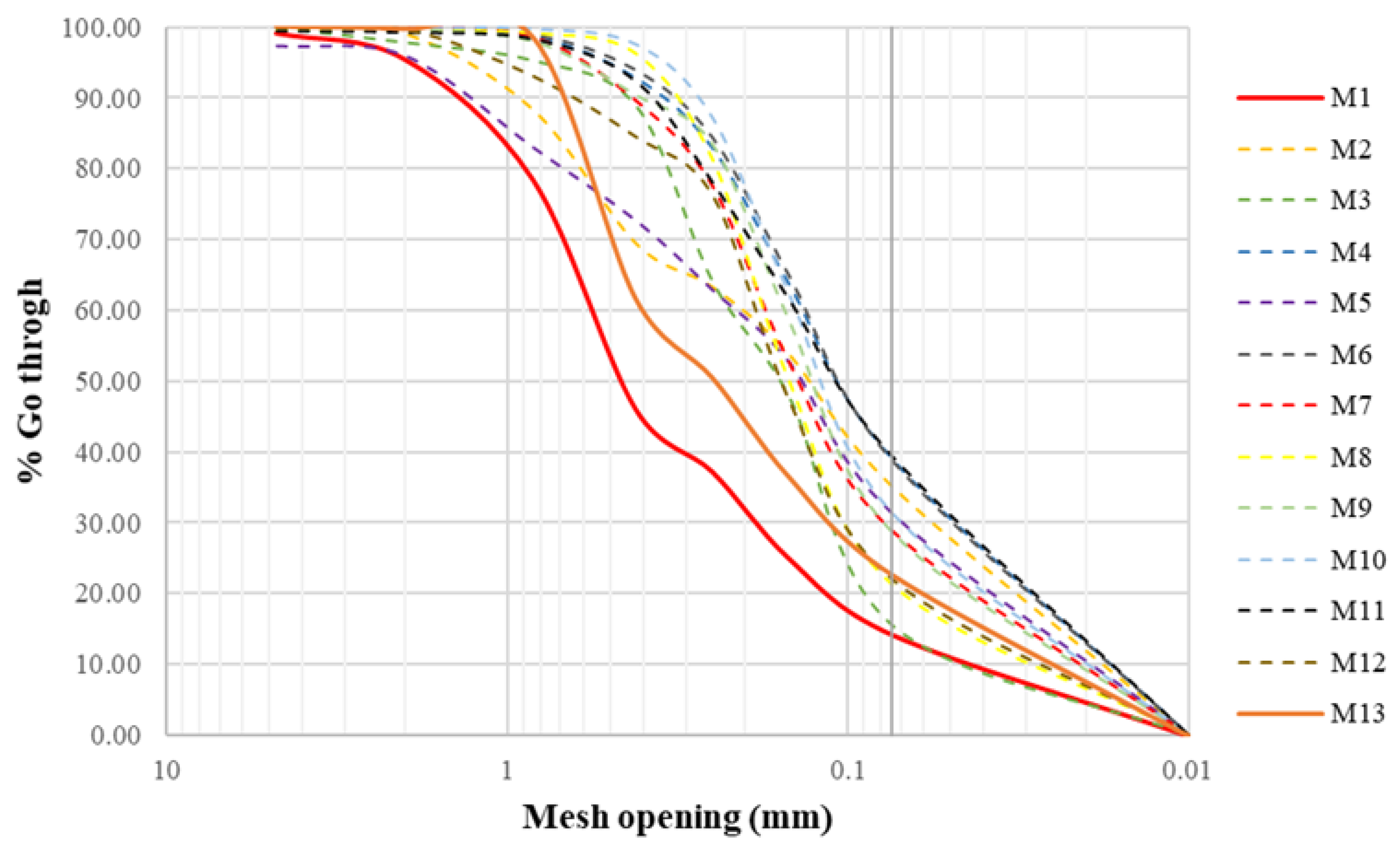 Heritage 04 00047 g014