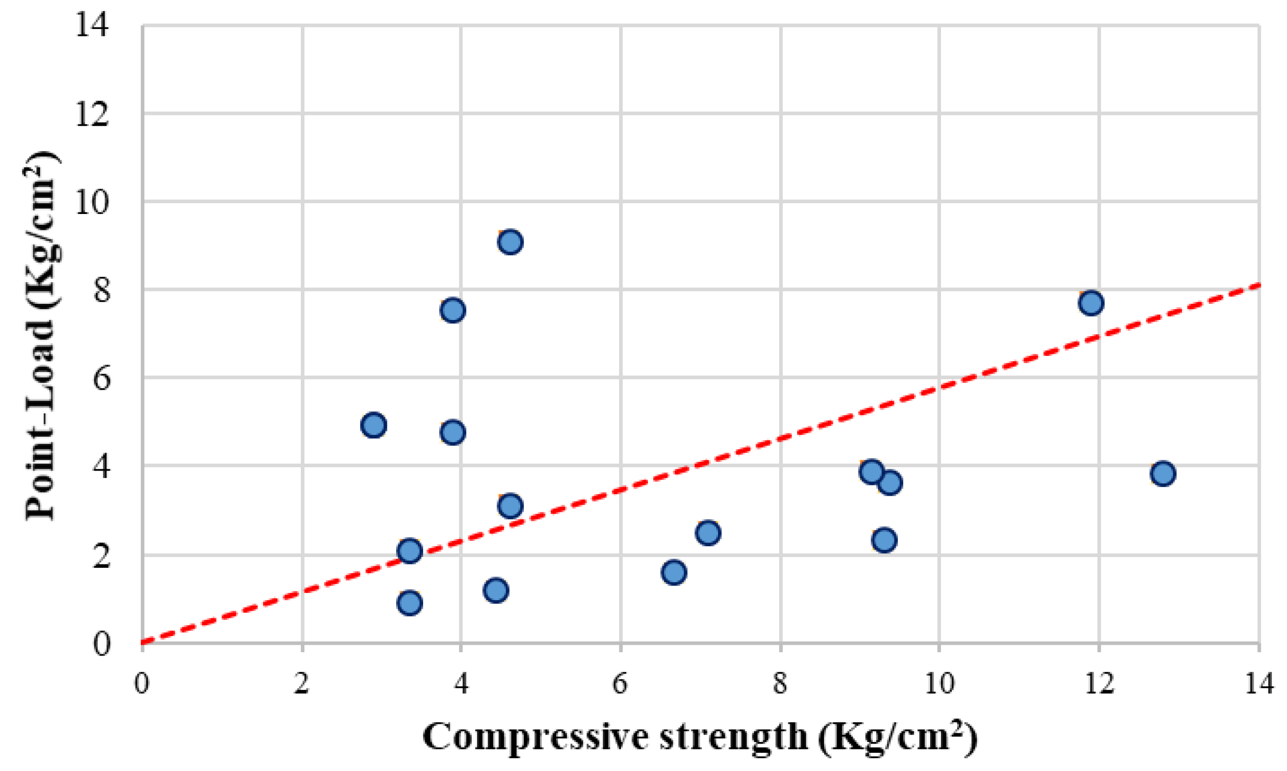 Heritage 04 00047 g015