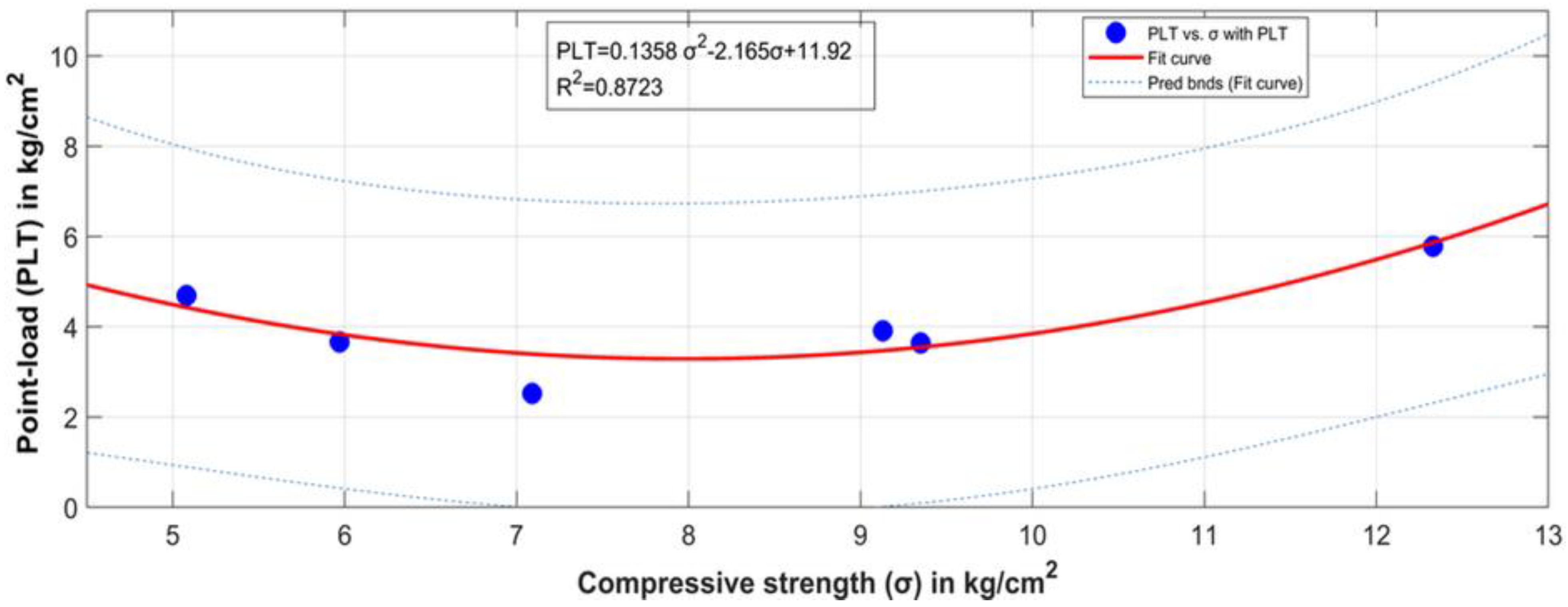 Heritage 04 00047 g016