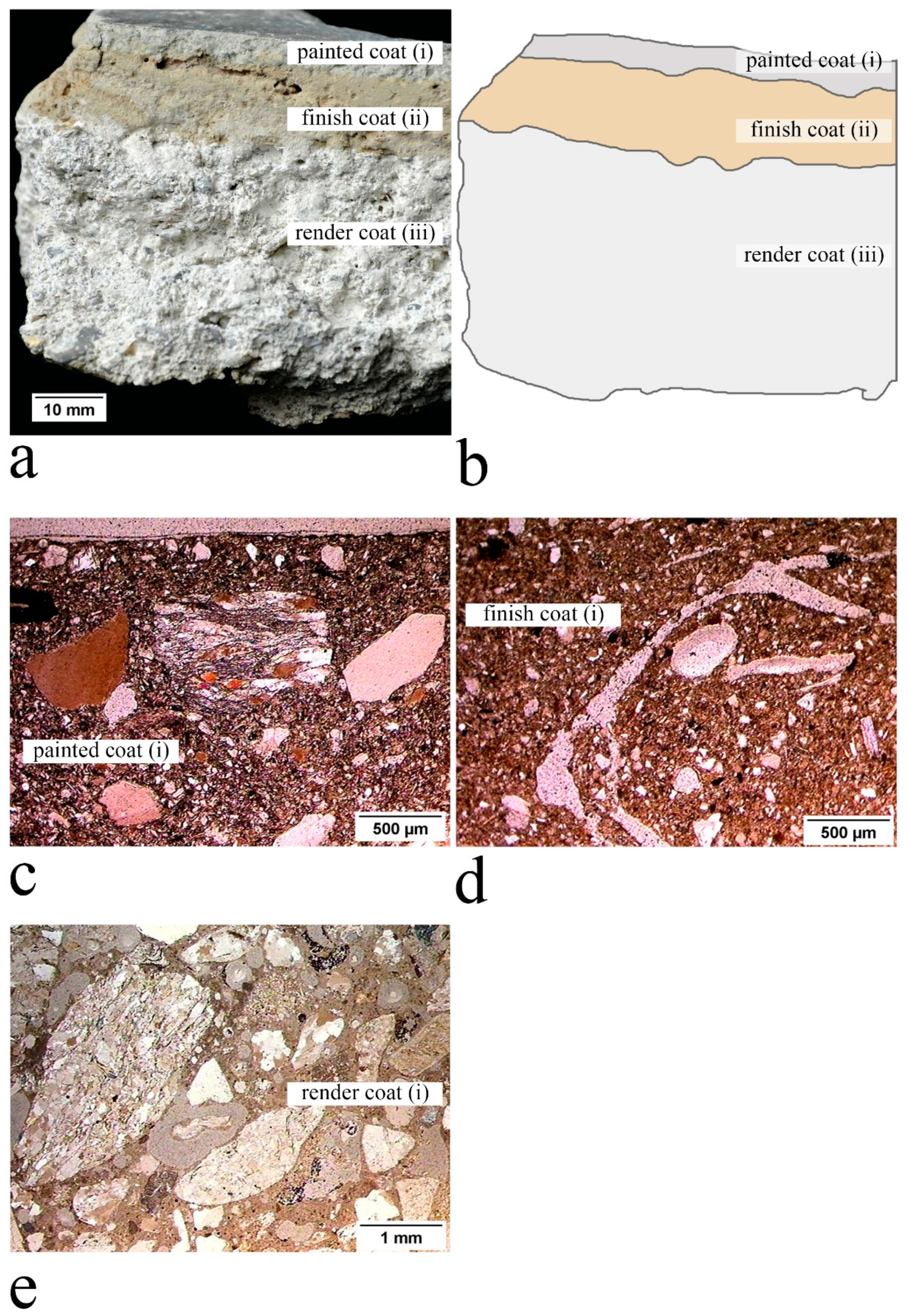 Heritage 04 00048 g003